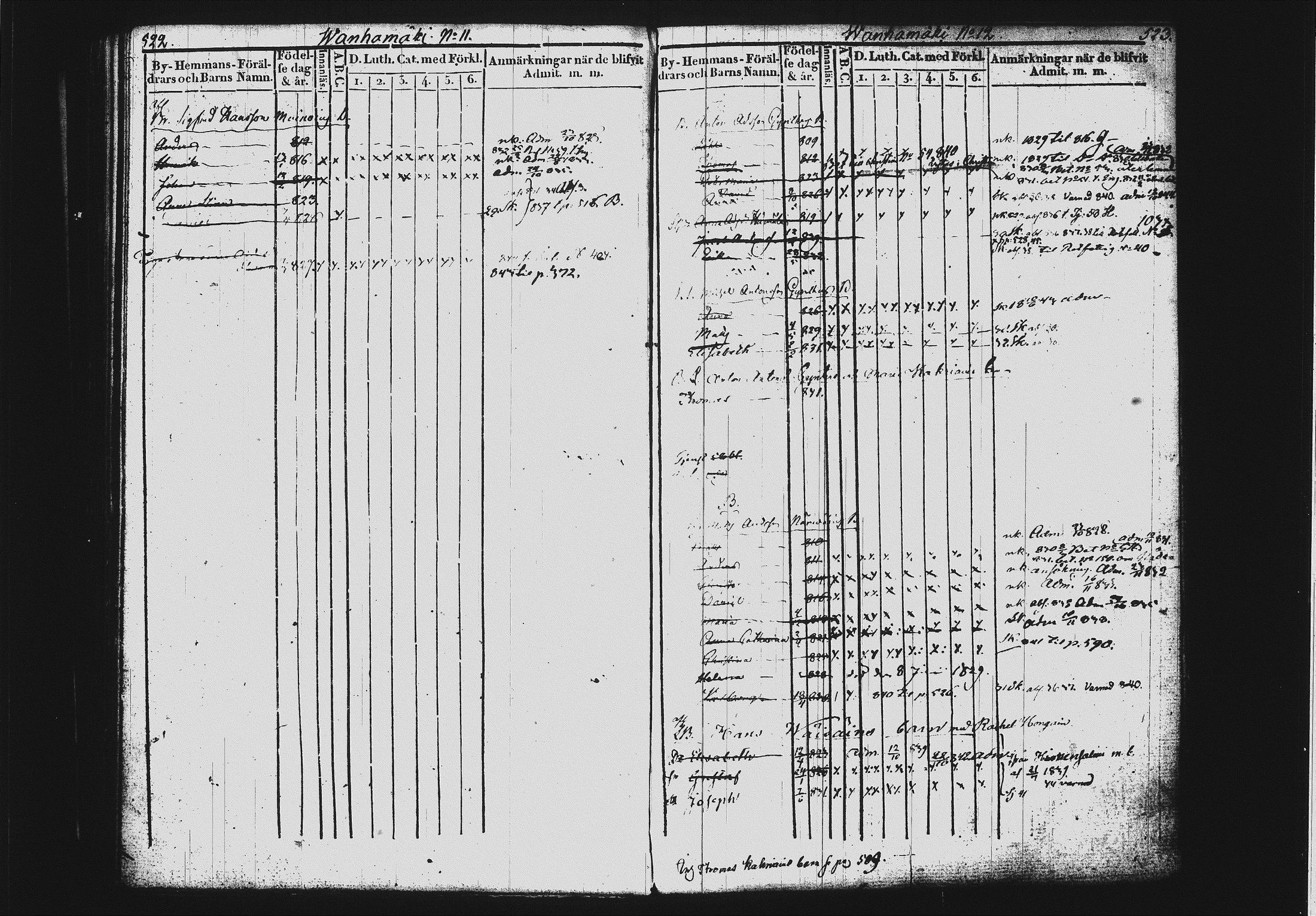 [ ../kirjat/Kirkonkirjat/mikkeli/lastenkirja_1828-1846_msrk_tk1151-1152/kuvat/268.jpg ]
