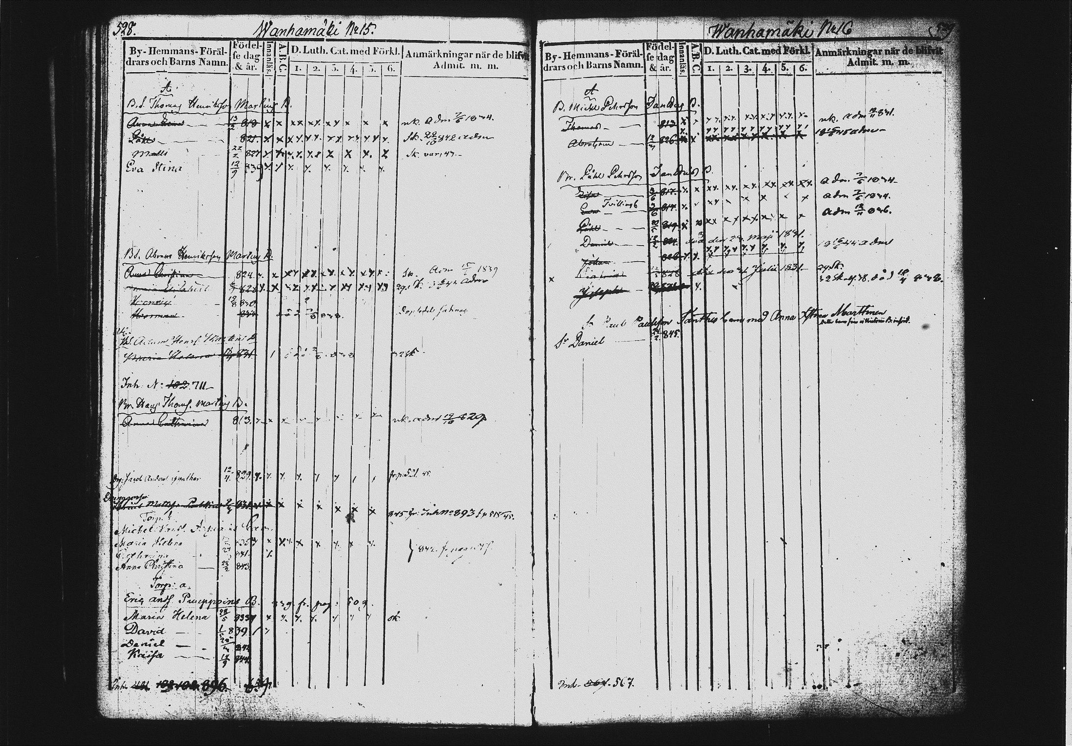 [ ../kirjat/Kirkonkirjat/mikkeli/lastenkirja_1828-1846_msrk_tk1151-1152/kuvat/271.jpg ]