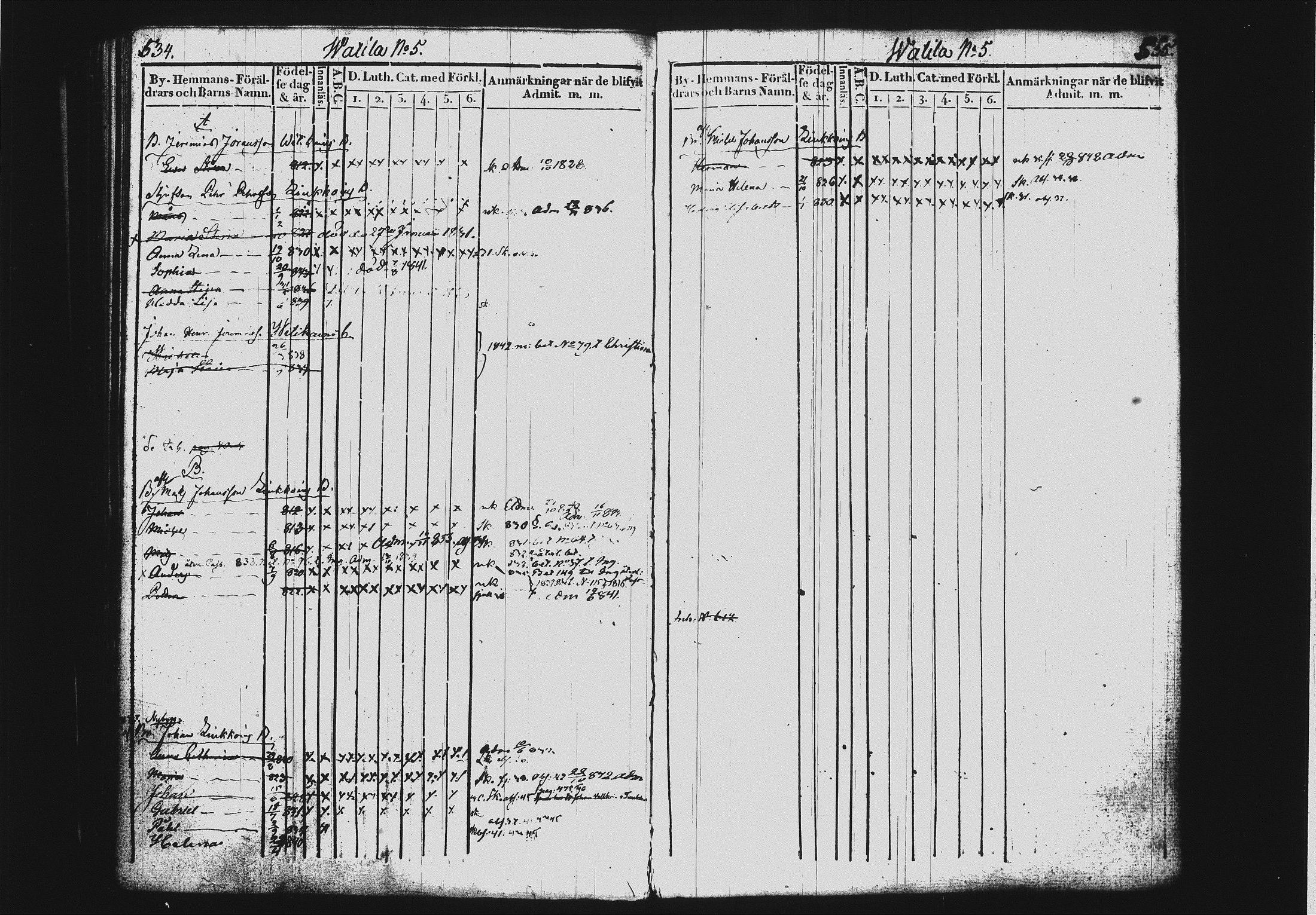[ ../kirjat/Kirkonkirjat/mikkeli/lastenkirja_1828-1846_msrk_tk1151-1152/kuvat/274.jpg ]