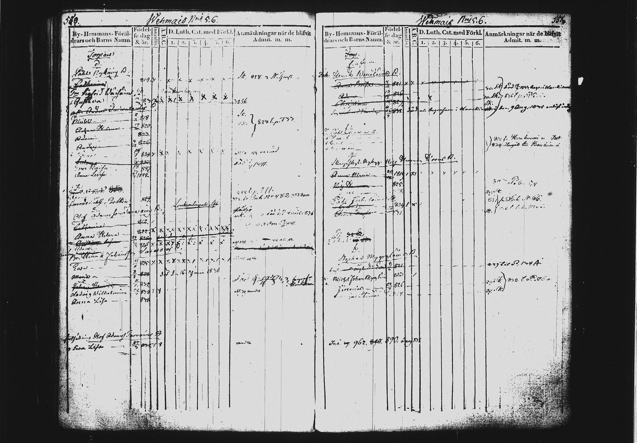 [ ../kirjat/Kirkonkirjat/mikkeli/lastenkirja_1828-1846_msrk_tk1151-1152/kuvat/282.jpg ]