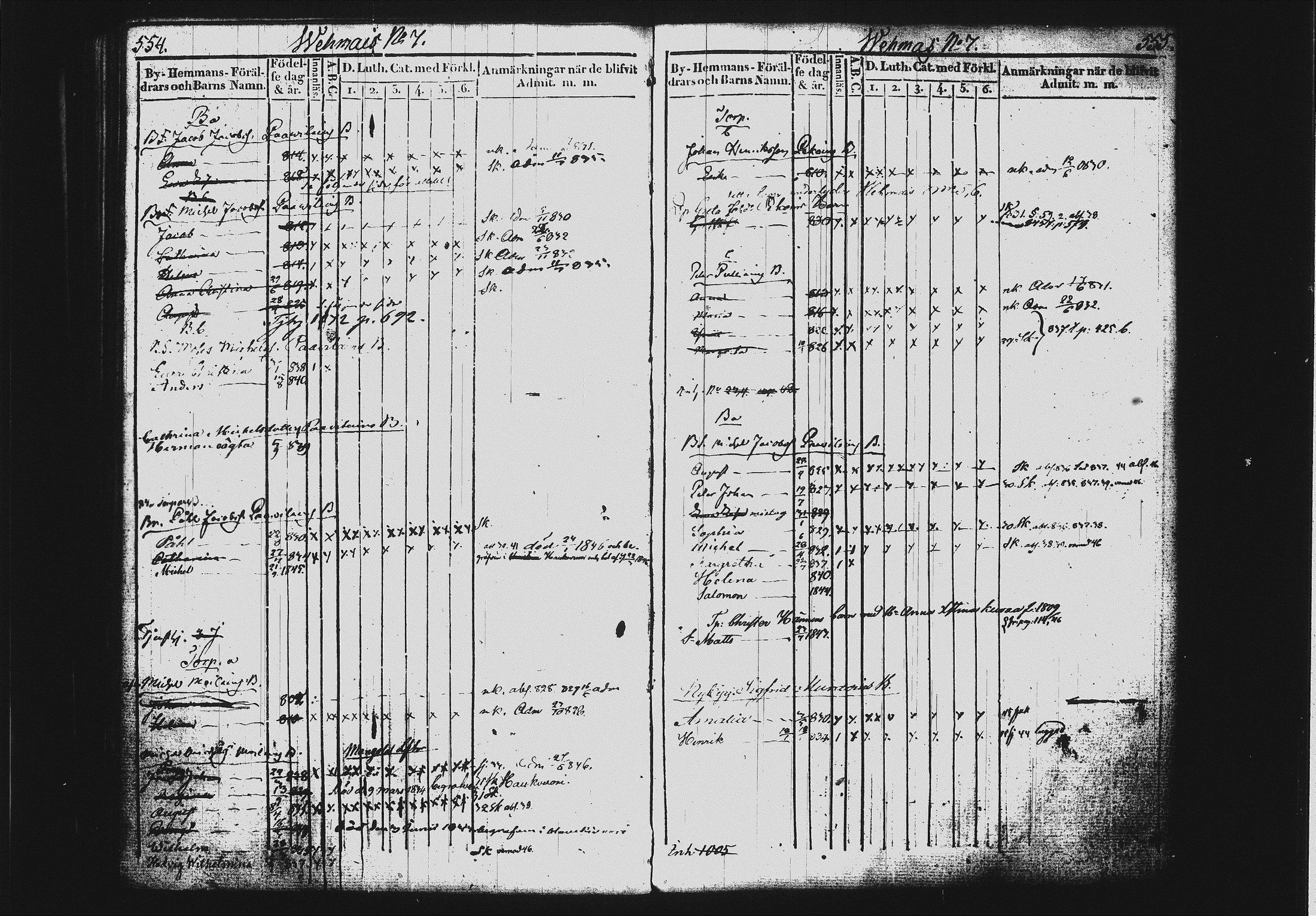[ ../kirjat/Kirkonkirjat/mikkeli/lastenkirja_1828-1846_msrk_tk1151-1152/kuvat/284.jpg ]