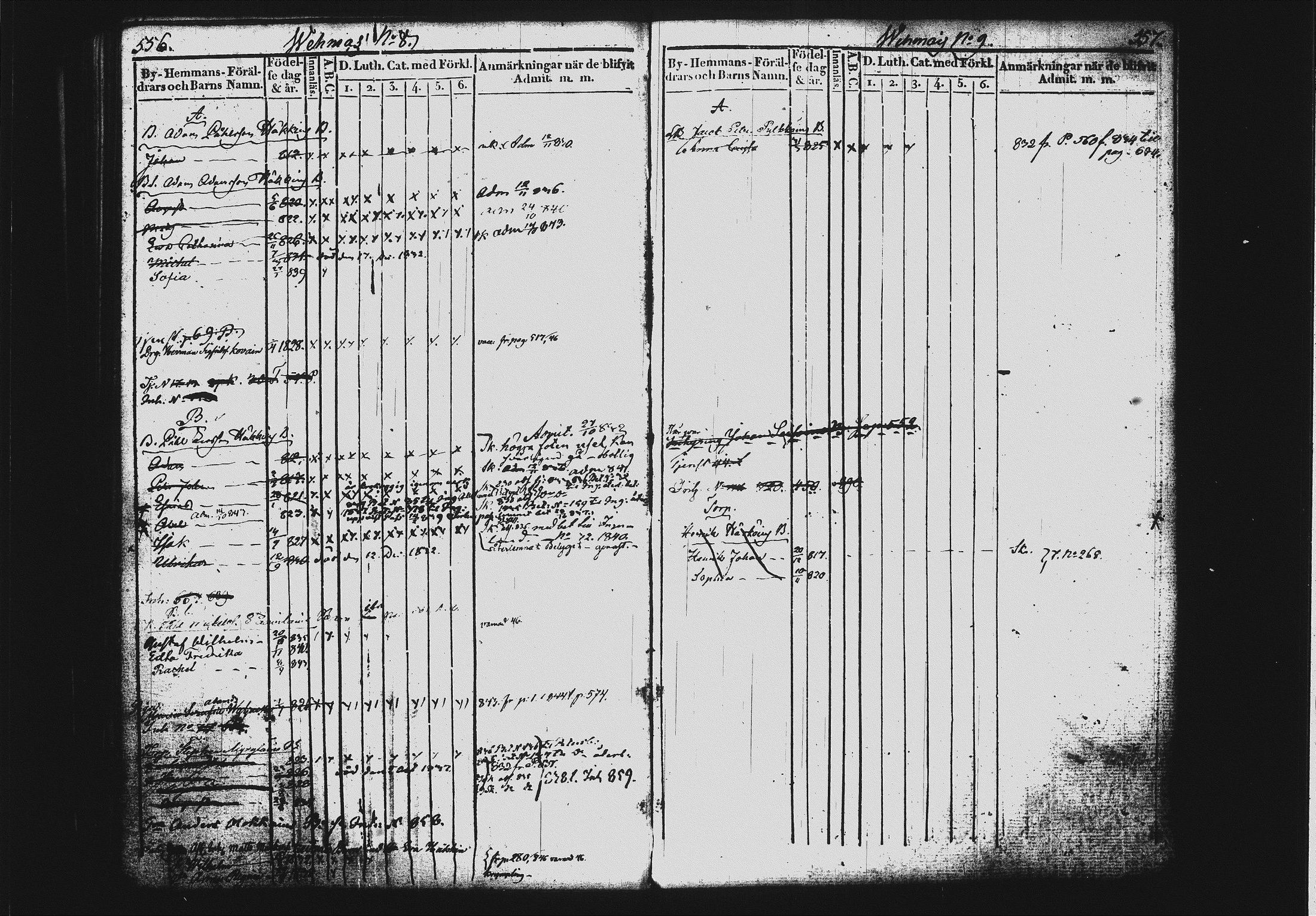[ ../kirjat/Kirkonkirjat/mikkeli/lastenkirja_1828-1846_msrk_tk1151-1152/kuvat/285.jpg ]