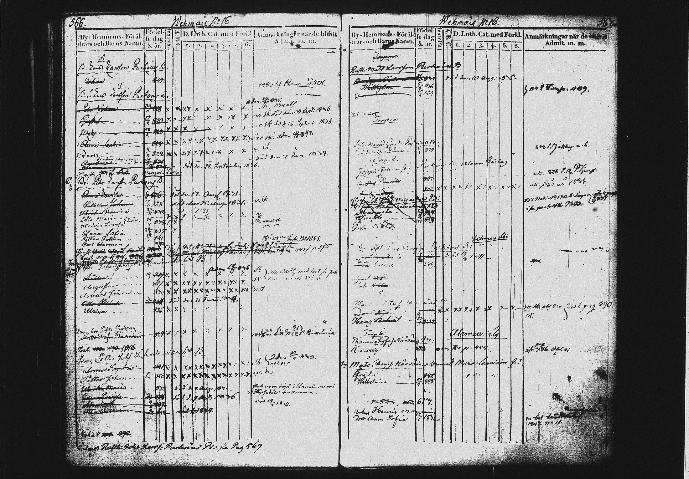 [ ../kirjat/Kirkonkirjat/mikkeli/lastenkirja_1828-1846_msrk_tk1151-1152/kuvat/290.jpg ]