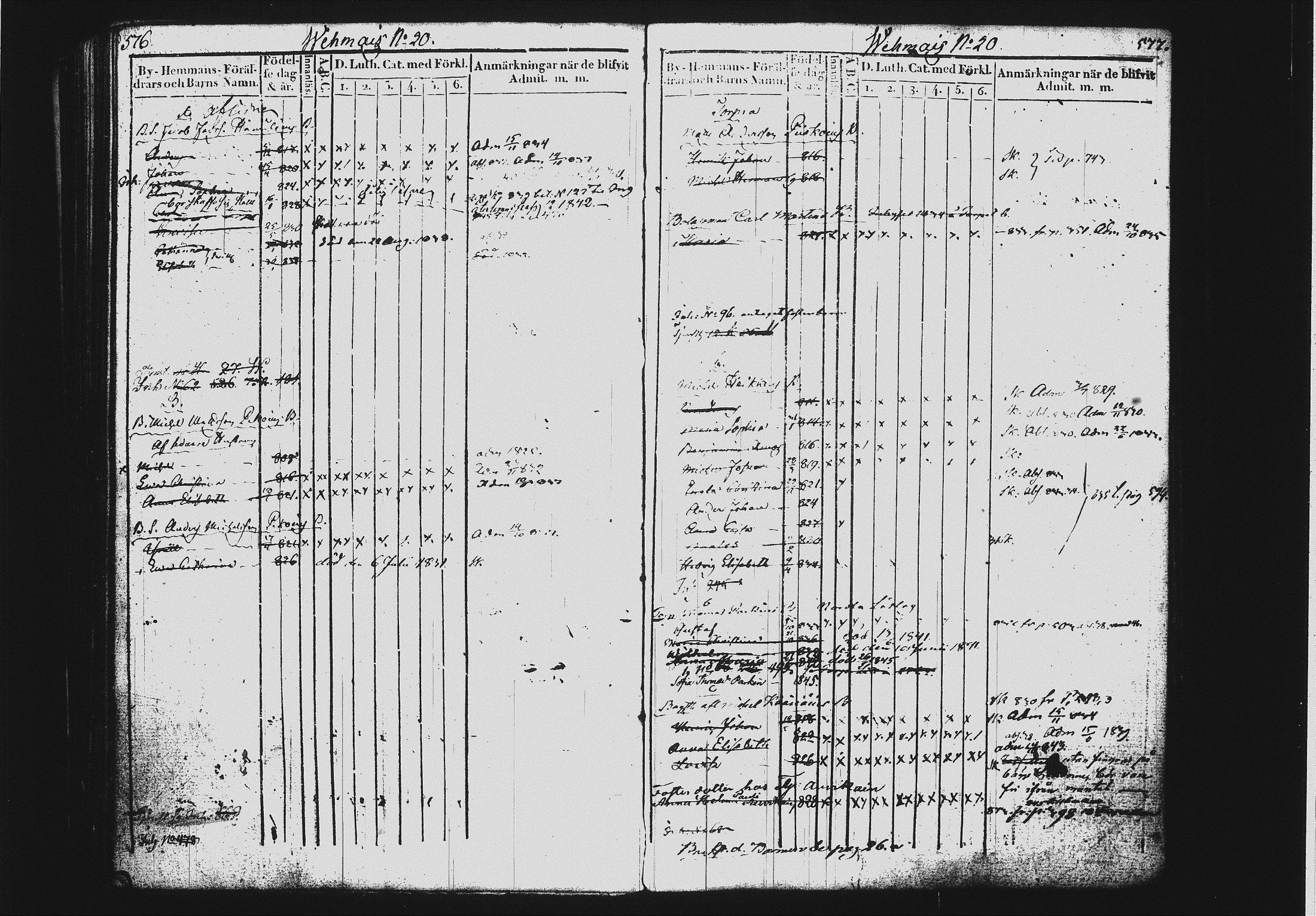 [ ../kirjat/Kirkonkirjat/mikkeli/lastenkirja_1828-1846_msrk_tk1151-1152/kuvat/295.jpg ]