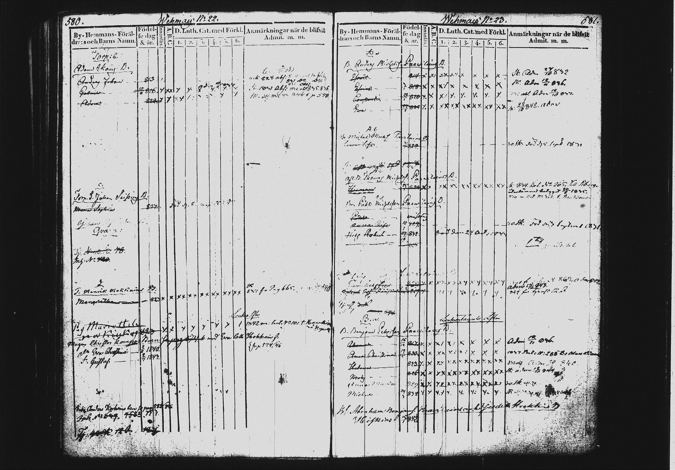 [ ../kirjat/Kirkonkirjat/mikkeli/lastenkirja_1828-1846_msrk_tk1151-1152/kuvat/297.jpg ]