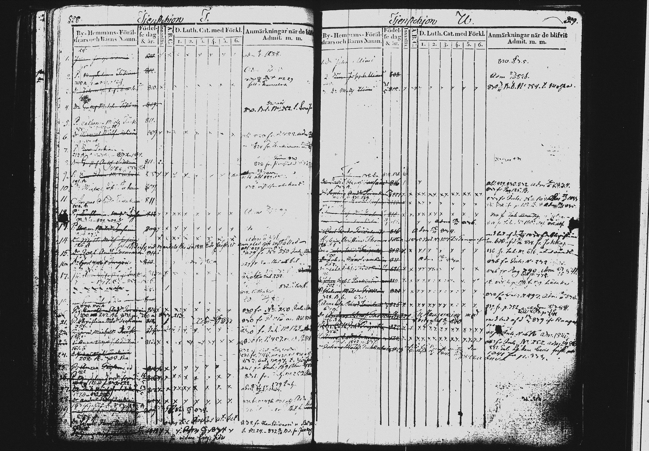 [ ../kirjat/Kirkonkirjat/mikkeli/lastenkirja_1828-1846_msrk_tk1151-1152/kuvat/424.jpg ]