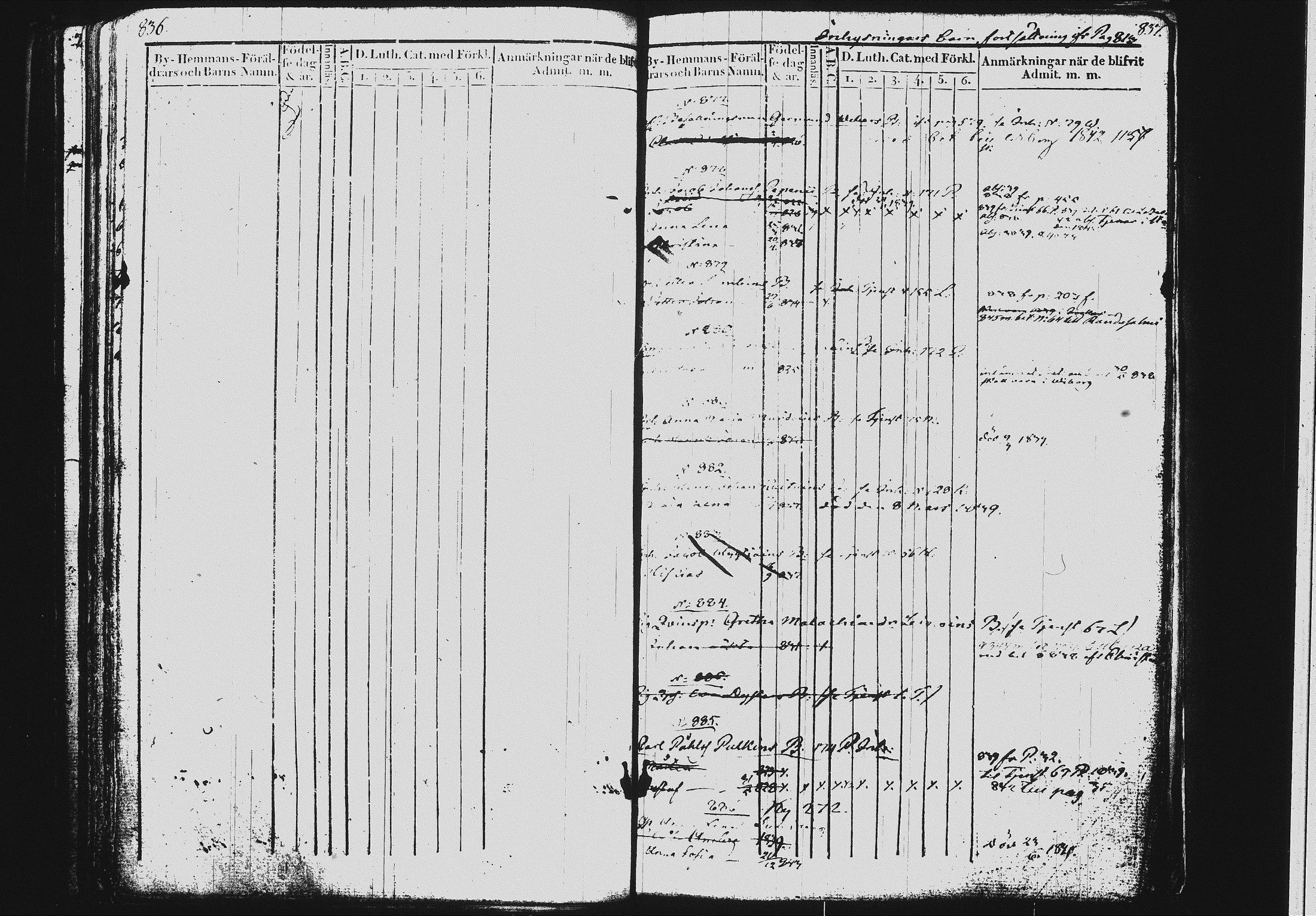 [ ../kirjat/Kirkonkirjat/mikkeli/lastenkirja_1828-1846_msrk_tk1151-1152/kuvat/428.jpg ]