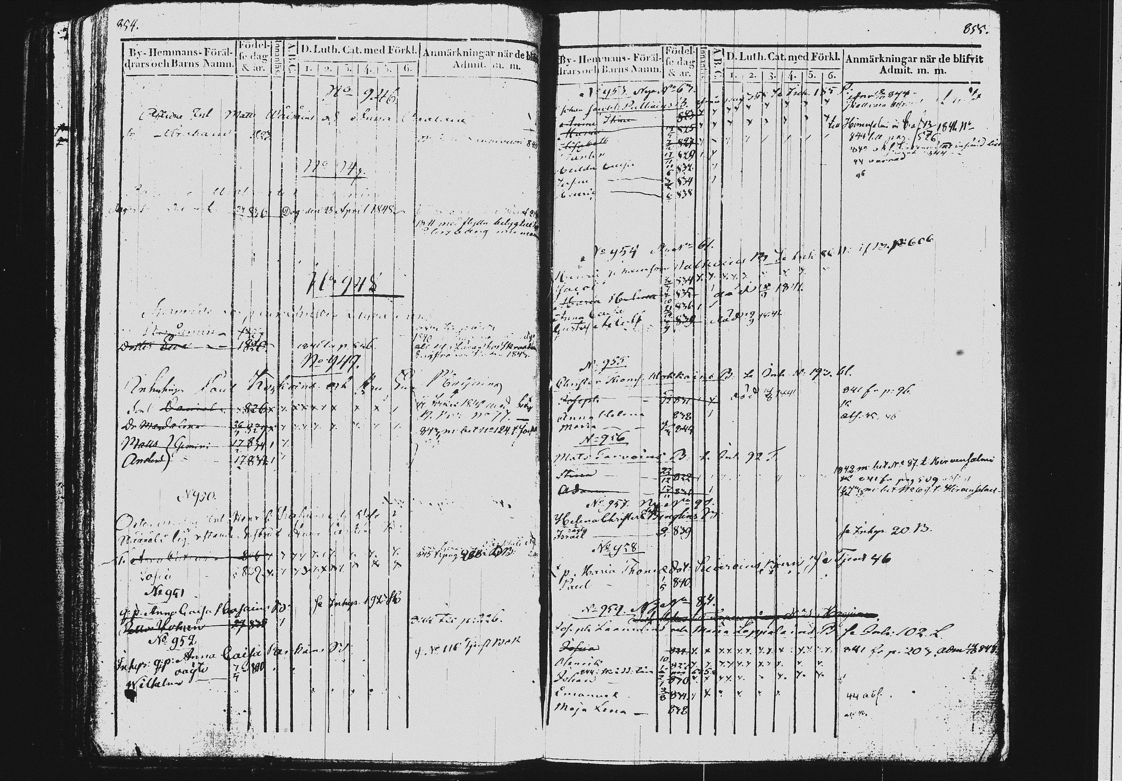 [ ../kirjat/Kirkonkirjat/mikkeli/lastenkirja_1828-1846_msrk_tk1151-1152/kuvat/437.jpg ]