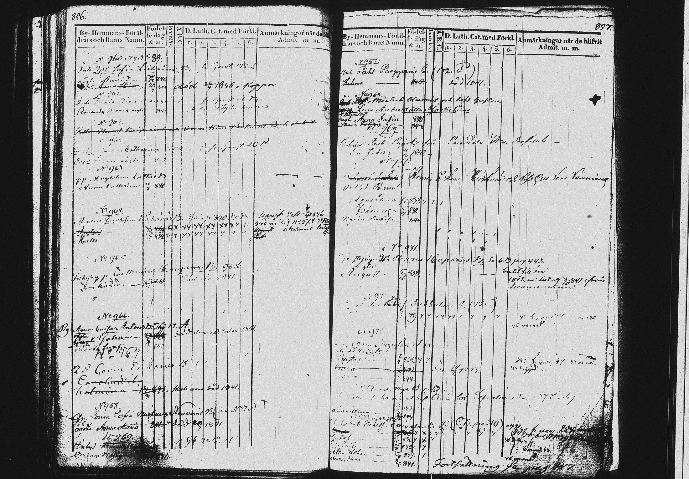[ ../kirjat/Kirkonkirjat/mikkeli/lastenkirja_1828-1846_msrk_tk1151-1152/kuvat/438.jpg ]