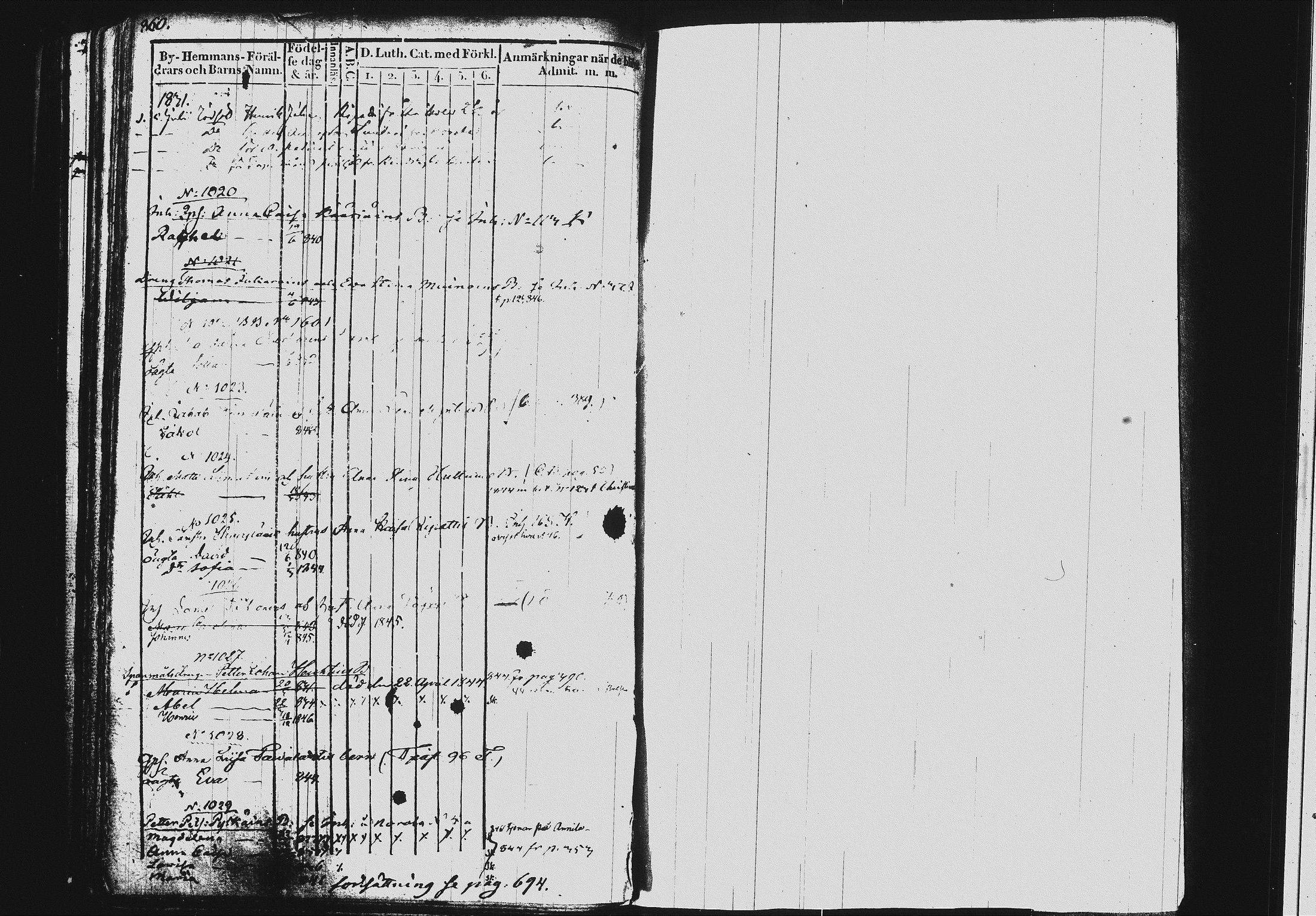 [ ../kirjat/Kirkonkirjat/mikkeli/lastenkirja_1828-1846_msrk_tk1151-1152/kuvat/440.jpg ]