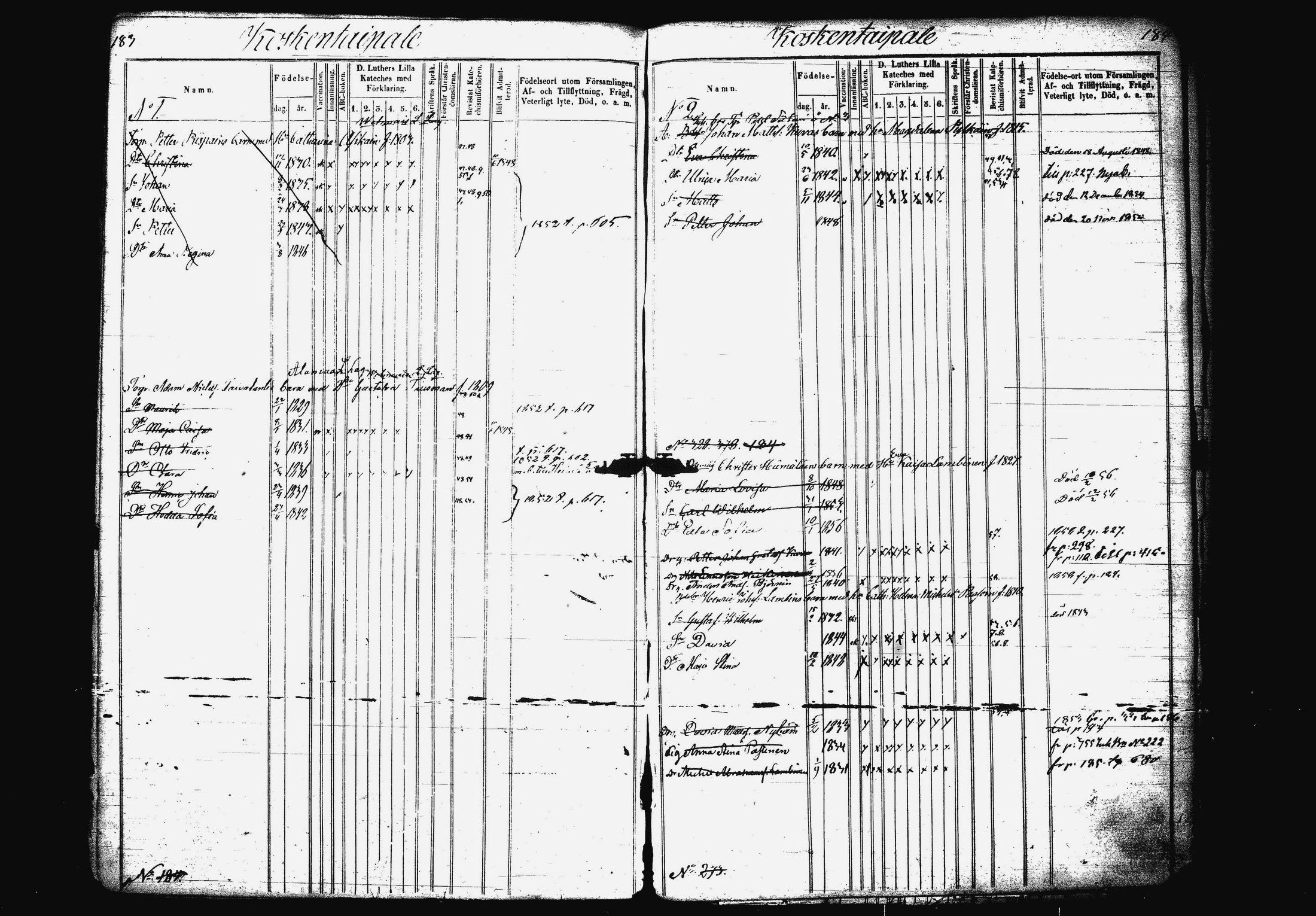 [ ../kirjat/Kirkonkirjat/mikkeli/lastenkirja_1847-1858_msrk_tk1152-1153/kuvat/100.jpg ]