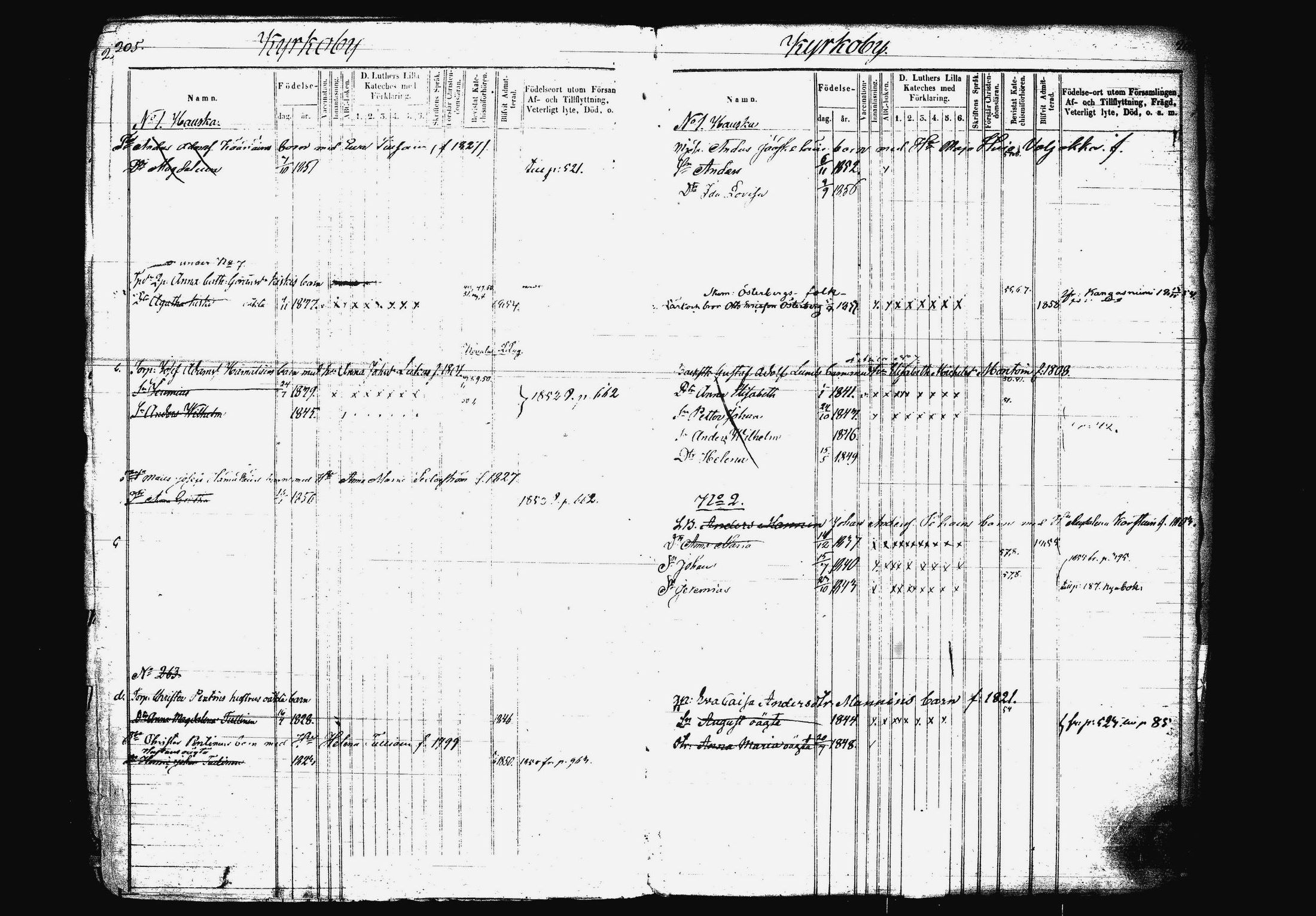 [ ../kirjat/Kirkonkirjat/mikkeli/lastenkirja_1847-1858_msrk_tk1152-1153/kuvat/111.jpg ]