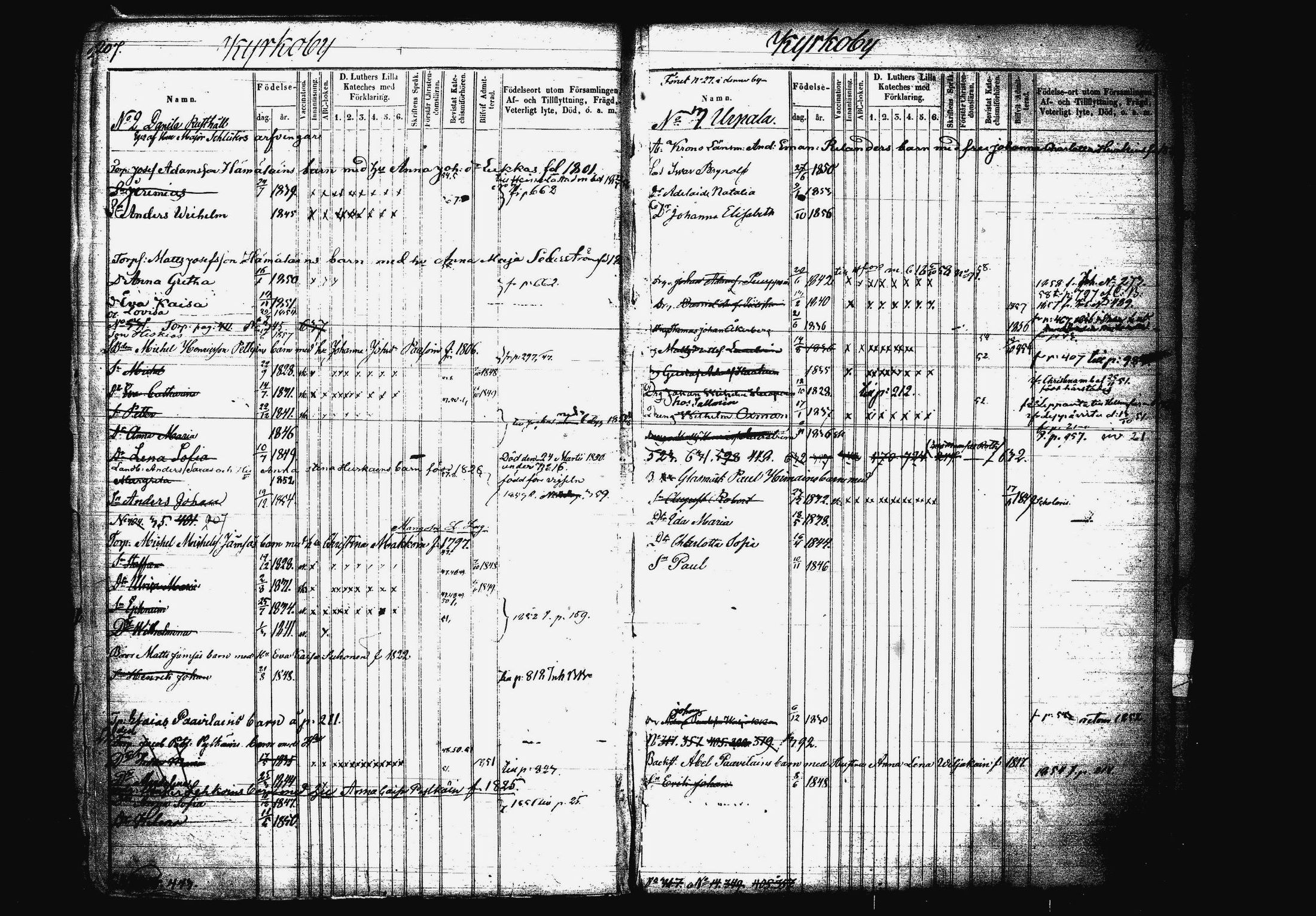 [ ../kirjat/Kirkonkirjat/mikkeli/lastenkirja_1847-1858_msrk_tk1152-1153/kuvat/112.jpg ]
