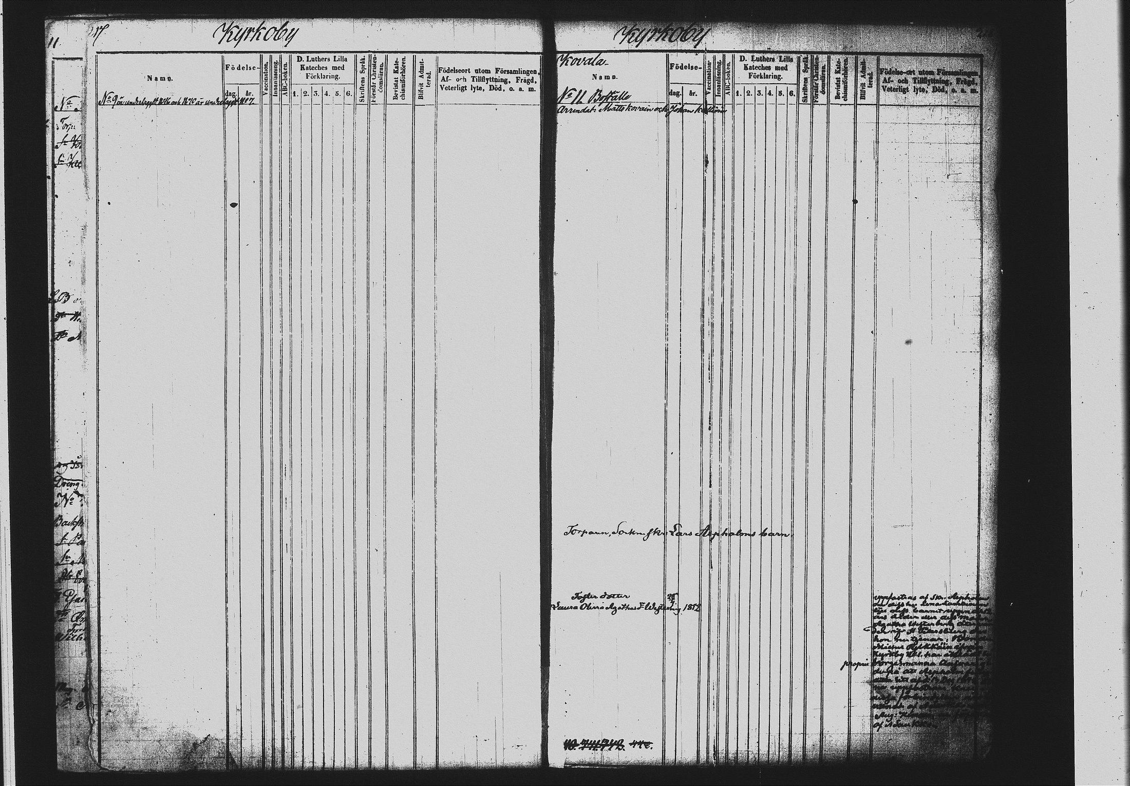 [ ../kirjat/Kirkonkirjat/mikkeli/lastenkirja_1847-1858_msrk_tk1152-1153/kuvat/119.jpg ]