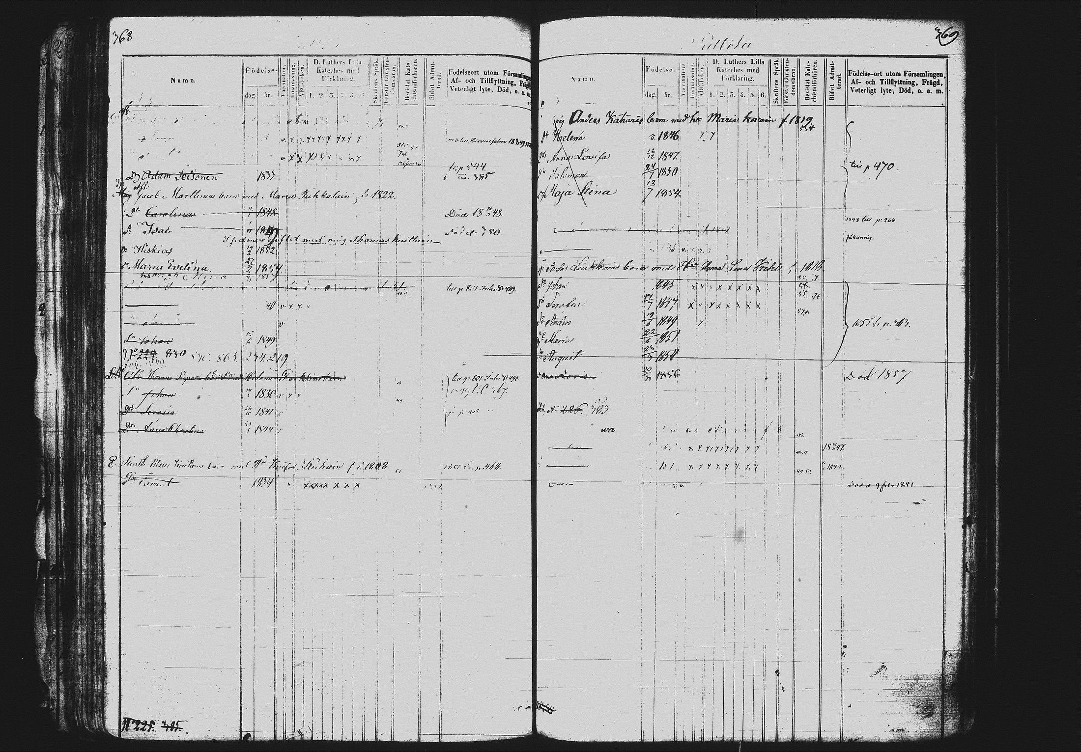[ ../kirjat/Kirkonkirjat/mikkeli/lastenkirja_1847-1858_msrk_tk1152-1153/kuvat/201.jpg ]