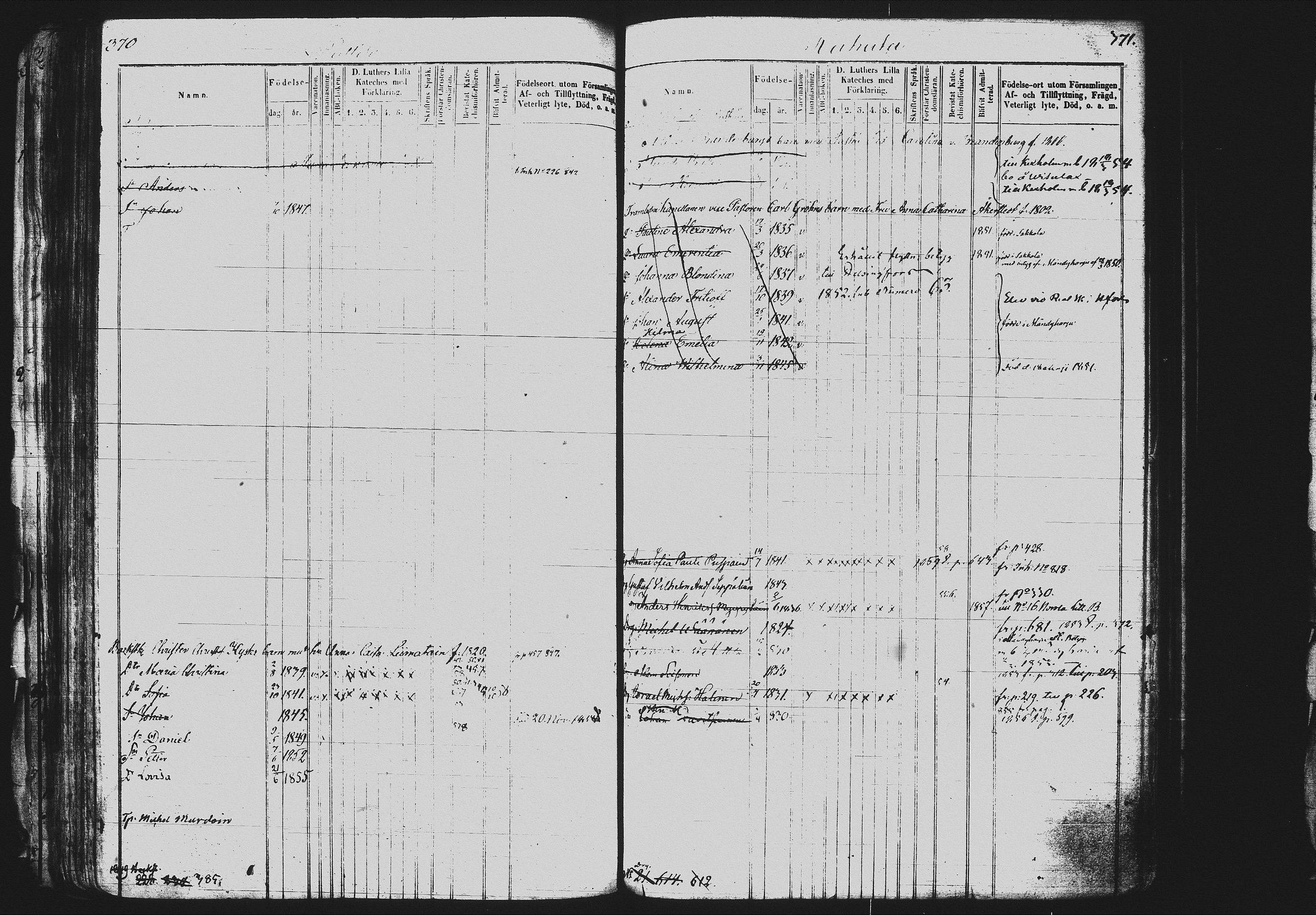 [ ../kirjat/Kirkonkirjat/mikkeli/lastenkirja_1847-1858_msrk_tk1152-1153/kuvat/202.jpg ]