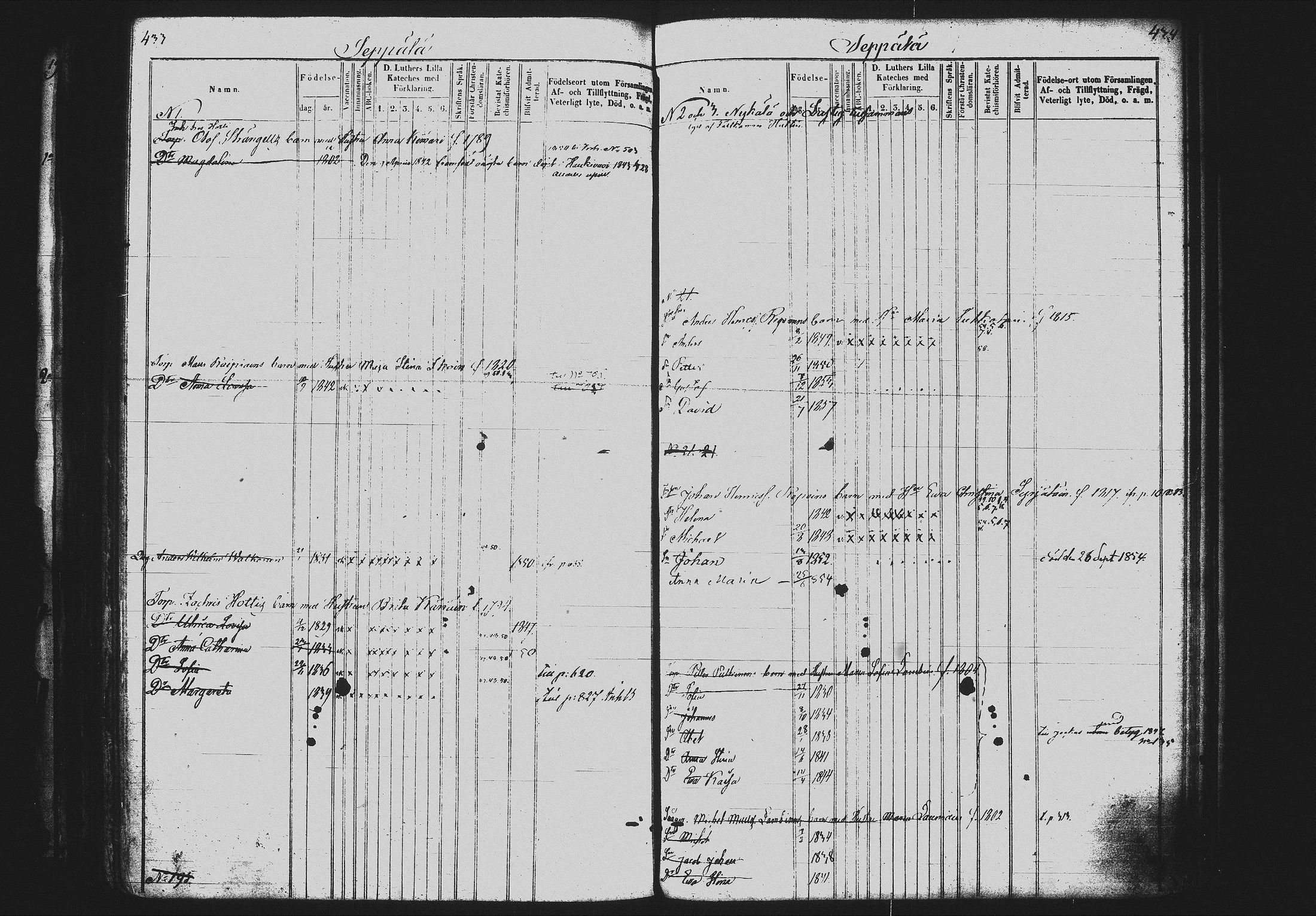 [ ../kirjat/Kirkonkirjat/mikkeli/lastenkirja_1847-1858_msrk_tk1152-1153/kuvat/234.jpg ]