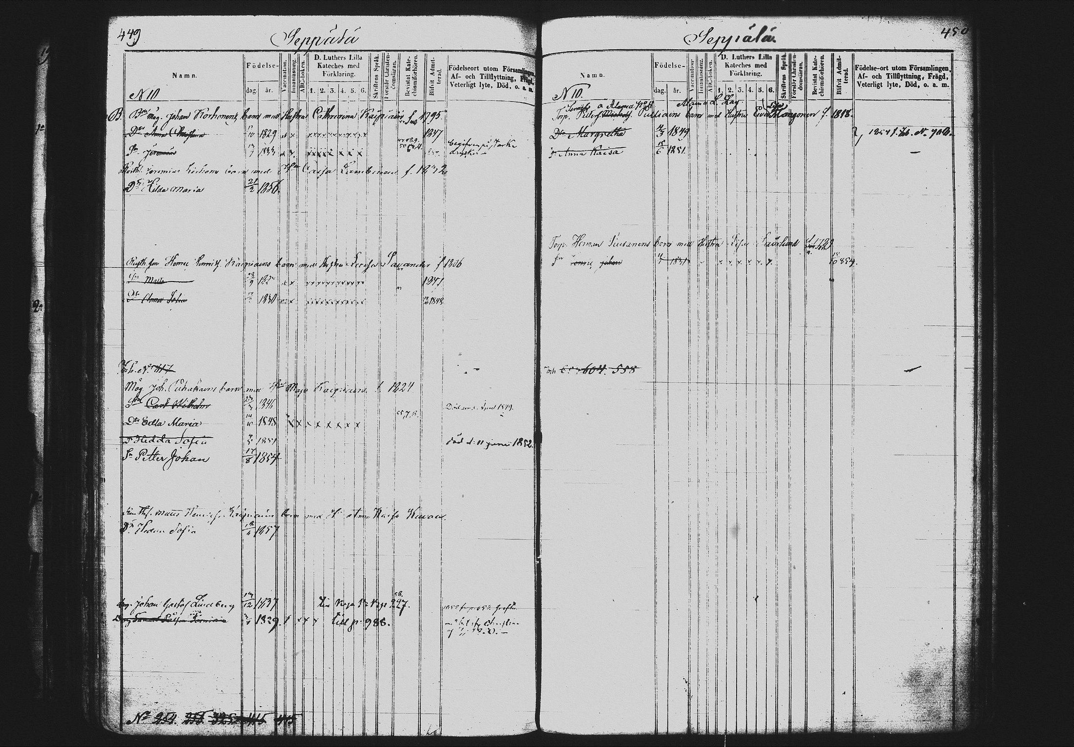[ ../kirjat/Kirkonkirjat/mikkeli/lastenkirja_1847-1858_msrk_tk1152-1153/kuvat/242.jpg ]