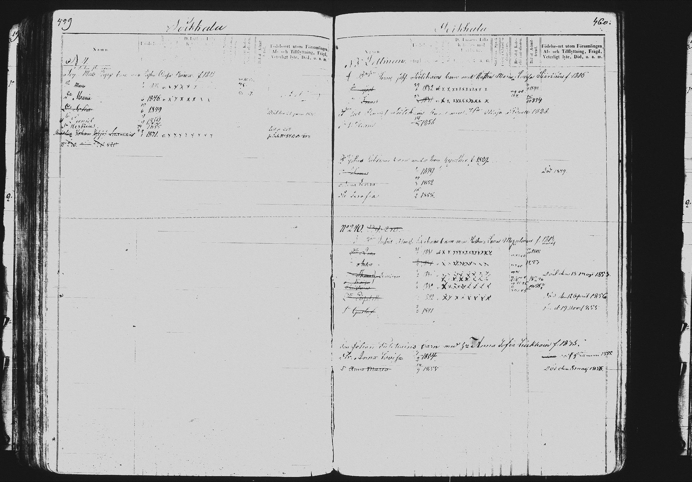 [ ../kirjat/Kirkonkirjat/mikkeli/lastenkirja_1847-1858_msrk_tk1152-1153/kuvat/247.jpg ]