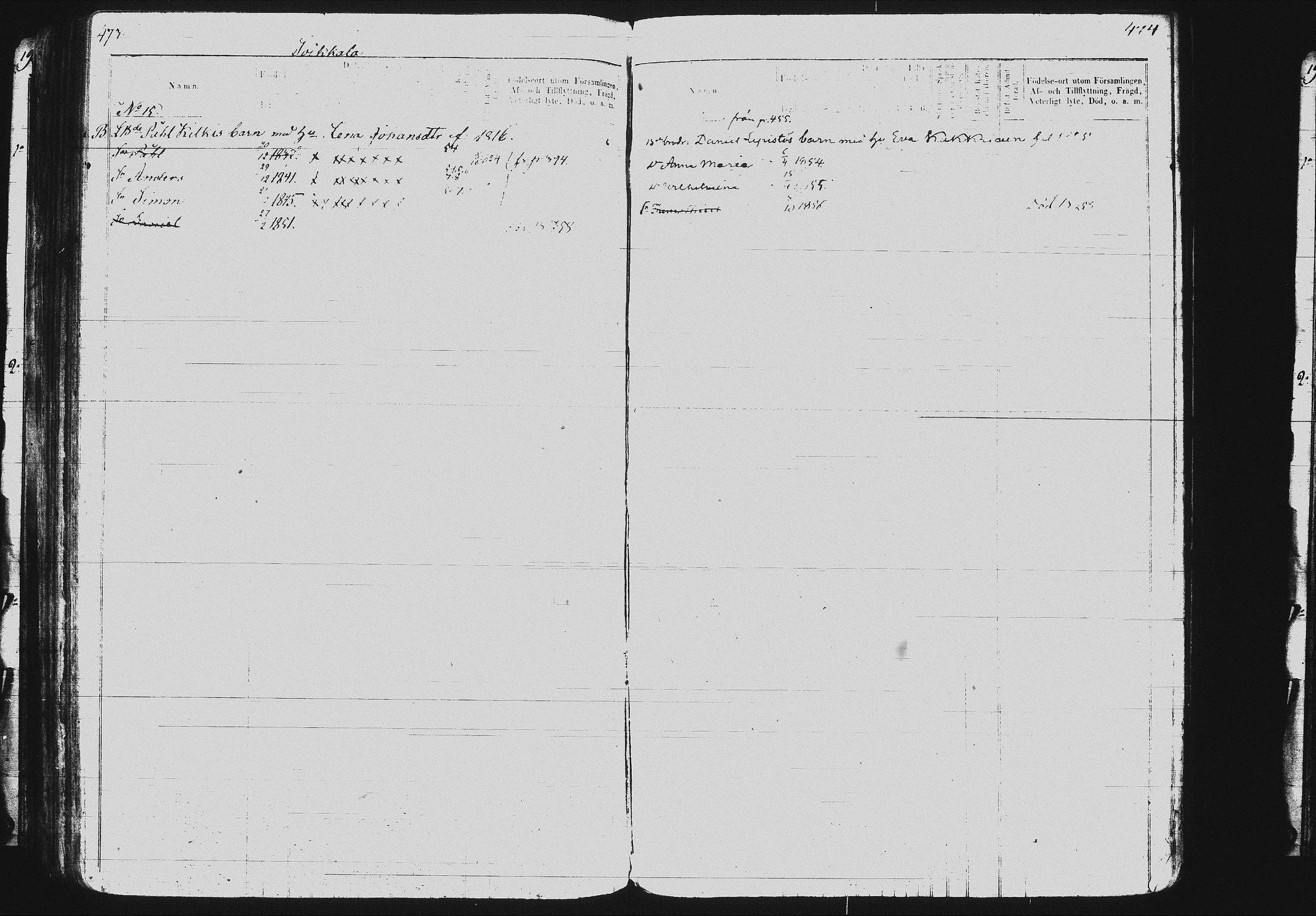 [ ../kirjat/Kirkonkirjat/mikkeli/lastenkirja_1847-1858_msrk_tk1152-1153/kuvat/254.jpg ]