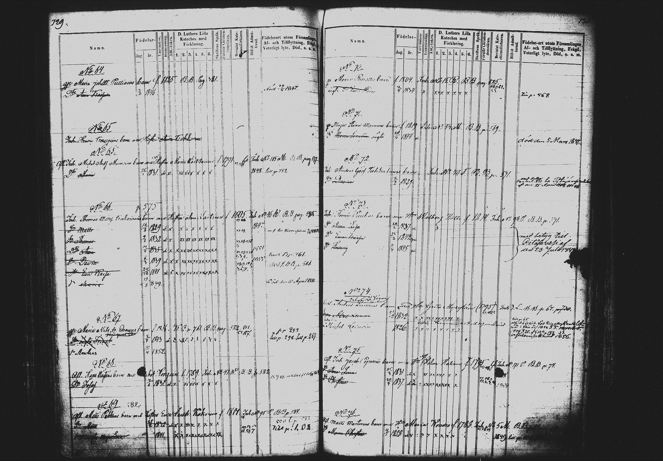 [ ../kirjat/Kirkonkirjat/mikkeli/lastenkirja_1847-1858_msrk_tk1153/kuvat/109.jpg ]