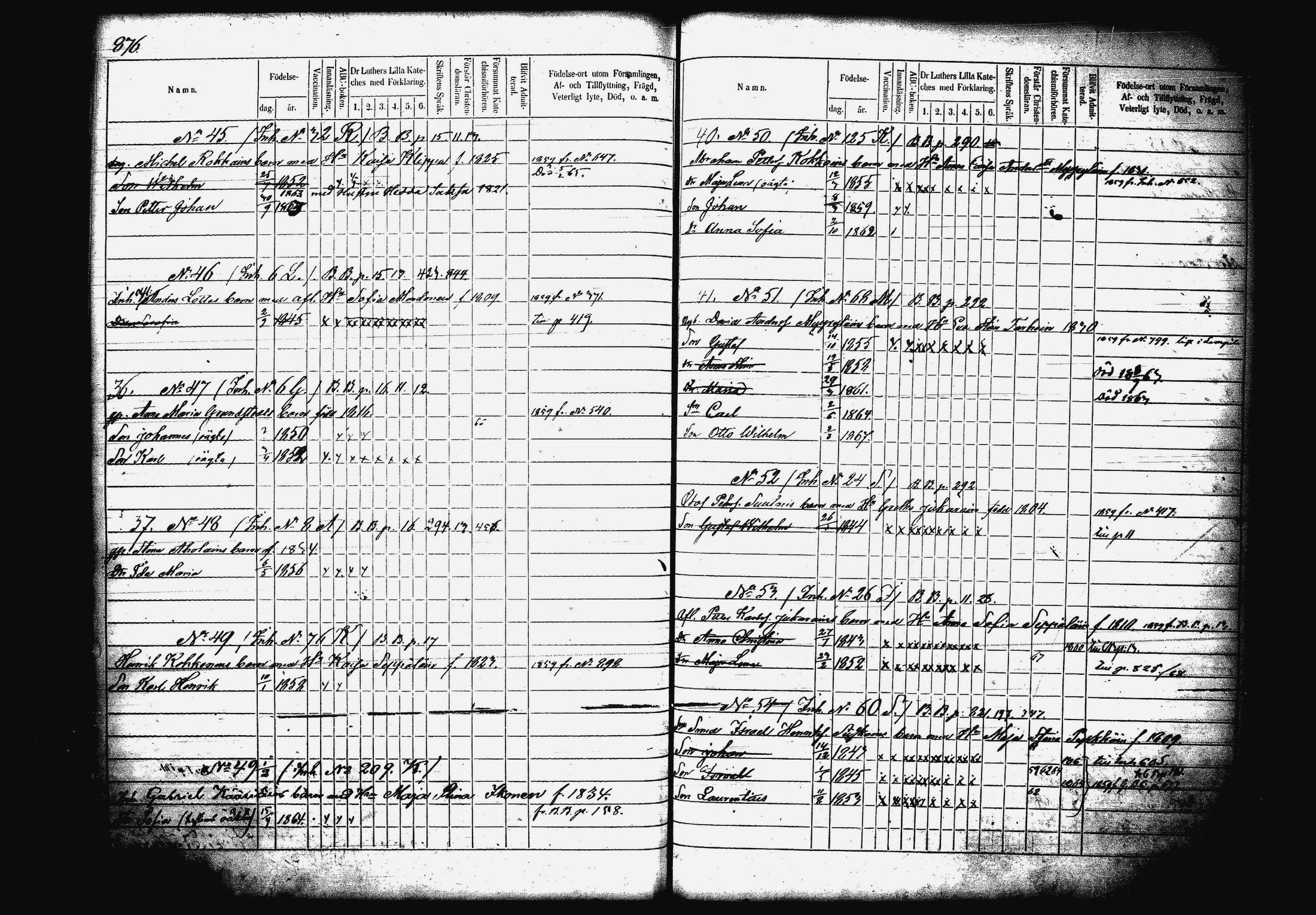 [ ../kirjat/Kirkonkirjat/mikkeli/lastenkirja_1859-1869_msrk_tk1153-1154/kuvat/206.jpg ]