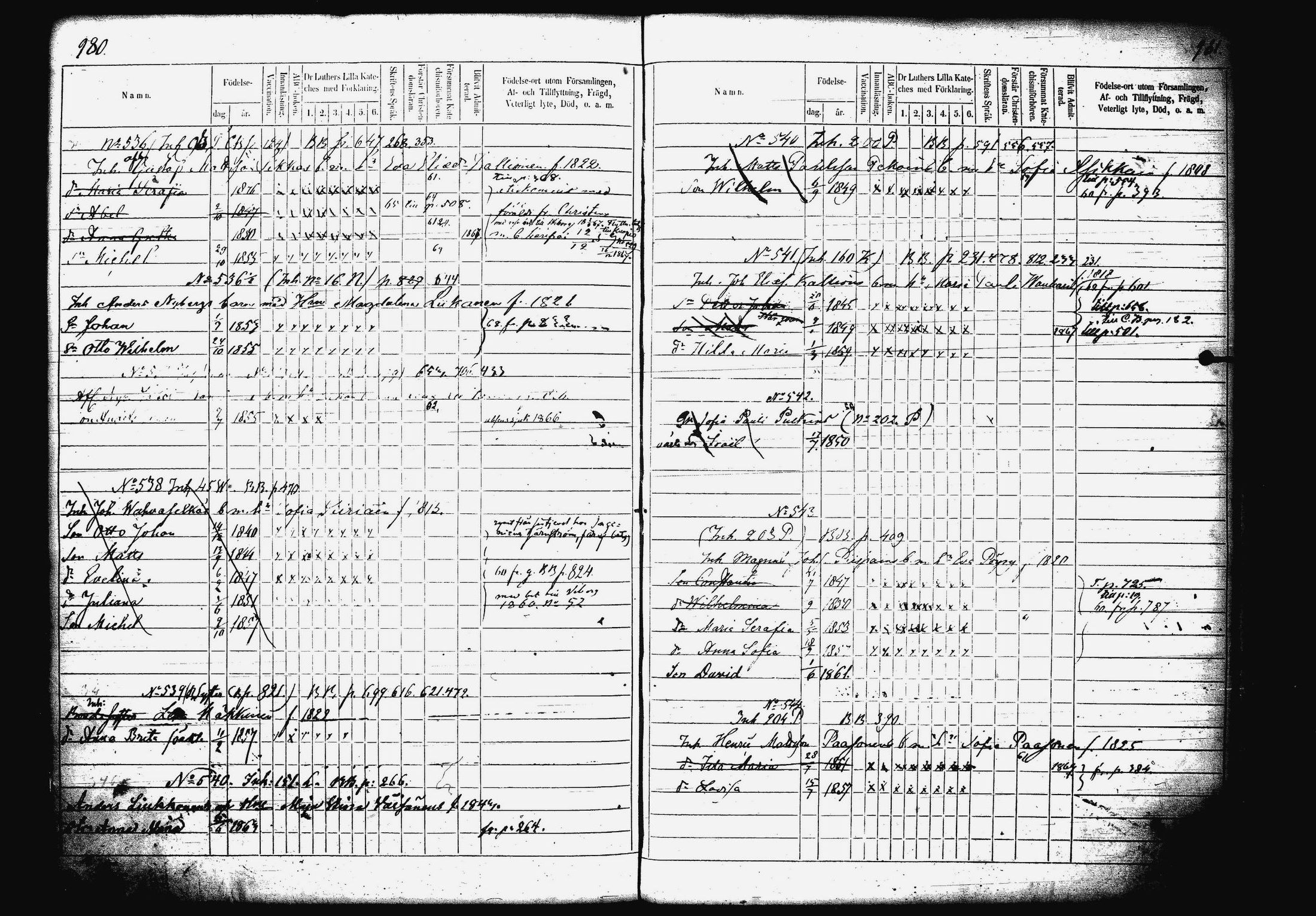 [ ../kirjat/Kirkonkirjat/mikkeli/lastenkirja_1859-1869_msrk_tk1153-1154/kuvat/258.jpg ]