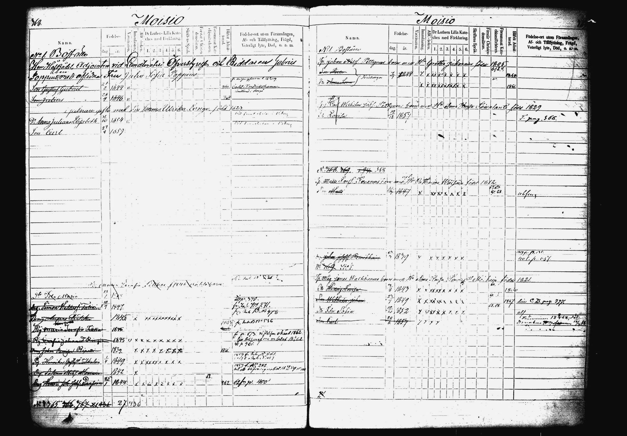 [ ../kirjat/Kirkonkirjat/mikkeli/lastenkirja_1859-1869_msrk_tk1153/kuvat/204.jpg ]