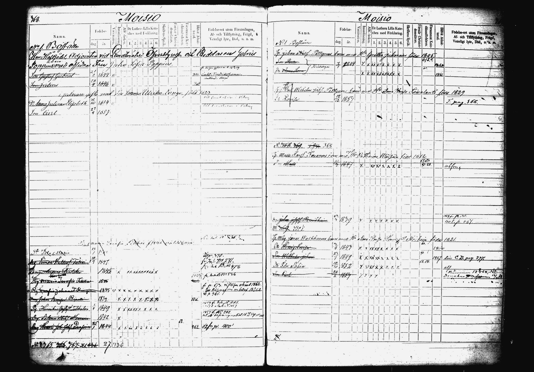 [ ../kirjat/Kirkonkirjat/mikkeli/lastenkirja_1859-1869_msrk_tk1153/kuvat/205.jpg ]