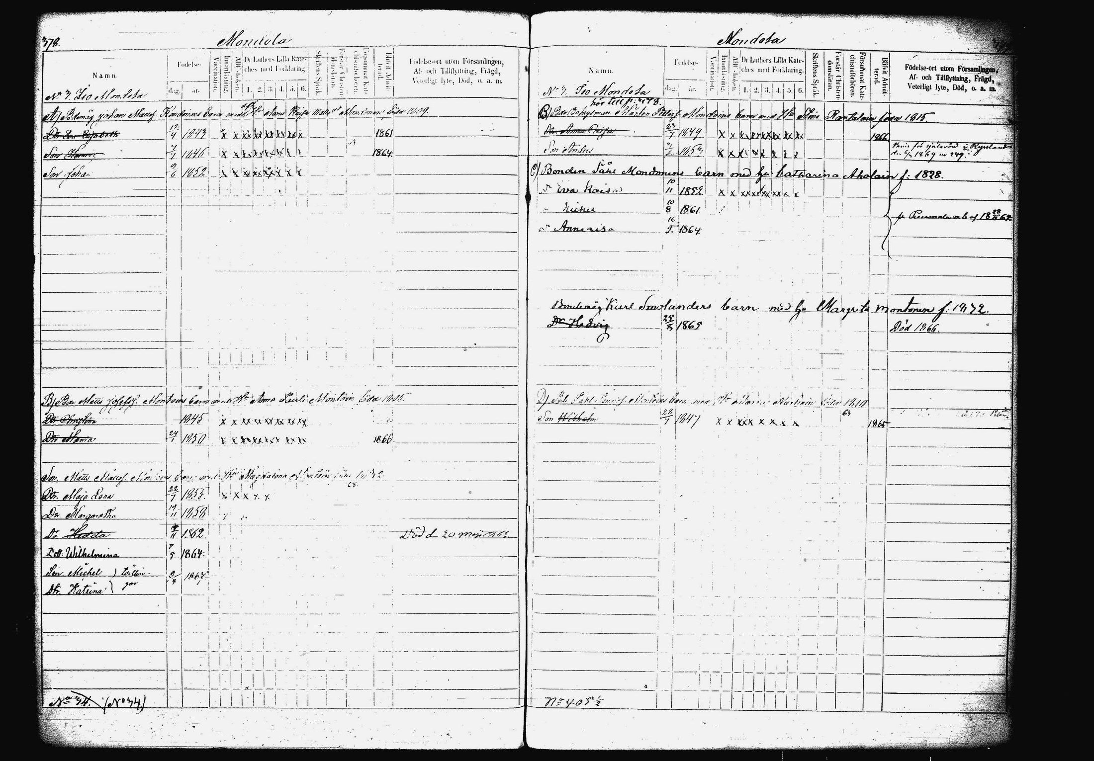 [ ../kirjat/Kirkonkirjat/mikkeli/lastenkirja_1859-1869_msrk_tk1153/kuvat/210.jpg ]