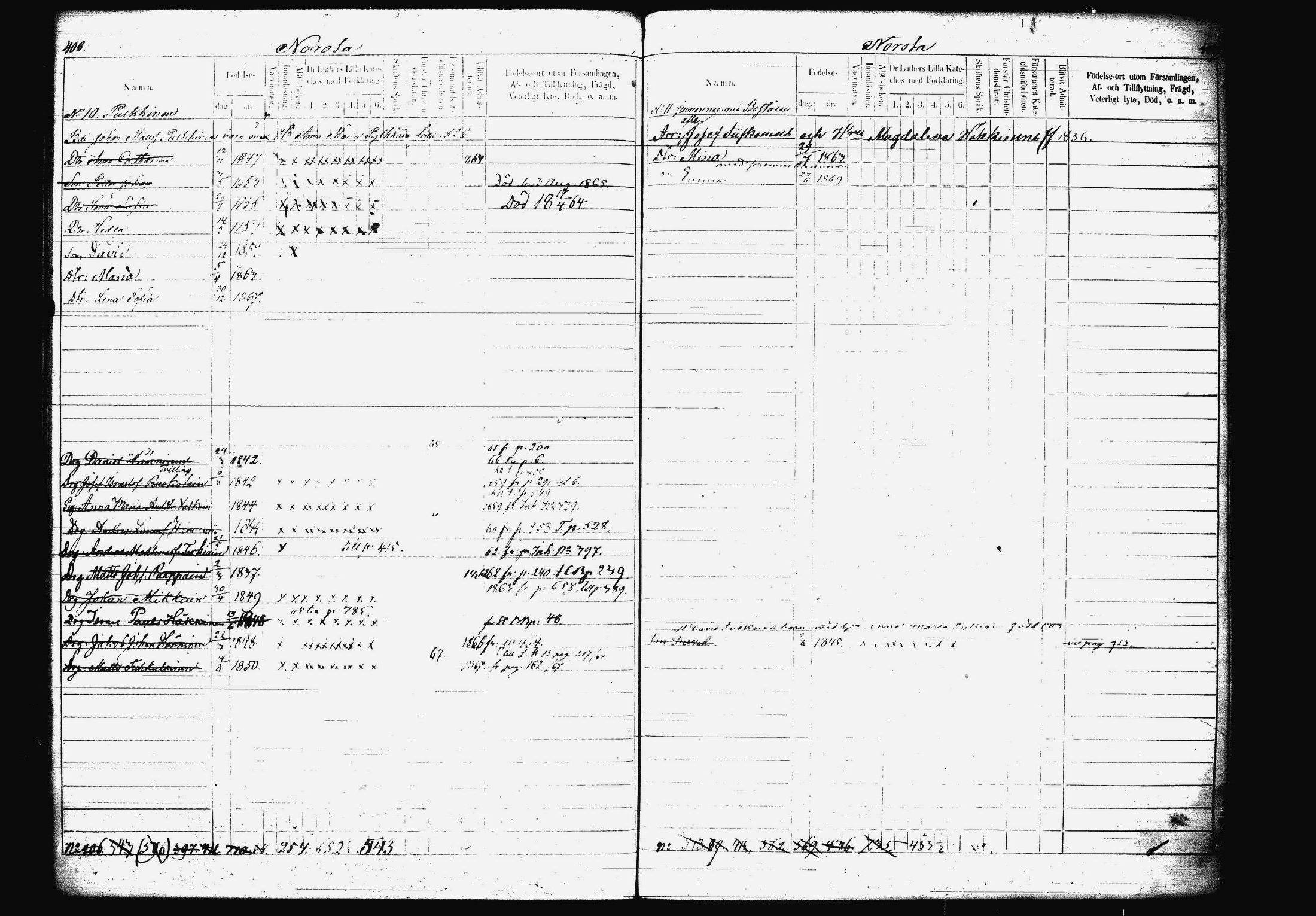[ ../kirjat/Kirkonkirjat/mikkeli/lastenkirja_1859-1869_msrk_tk1153/kuvat/227.jpg ]