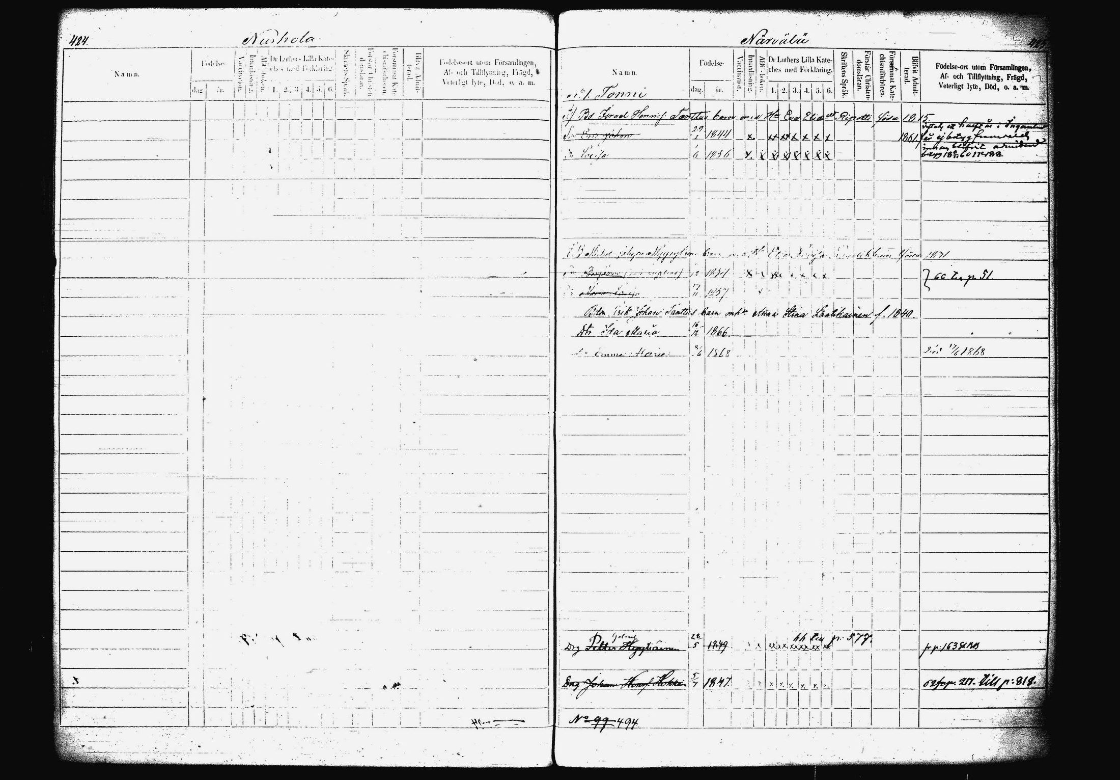 [ ../kirjat/Kirkonkirjat/mikkeli/lastenkirja_1859-1869_msrk_tk1153/kuvat/235.jpg ]