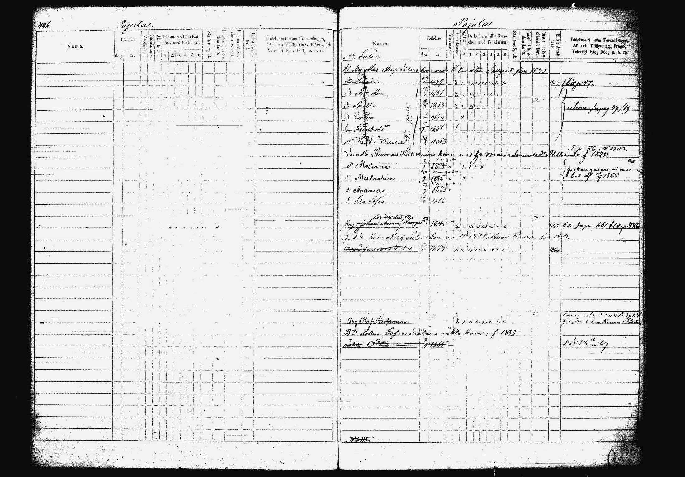 [ ../kirjat/Kirkonkirjat/mikkeli/lastenkirja_1859-1869_msrk_tk1153/kuvat/246.jpg ]