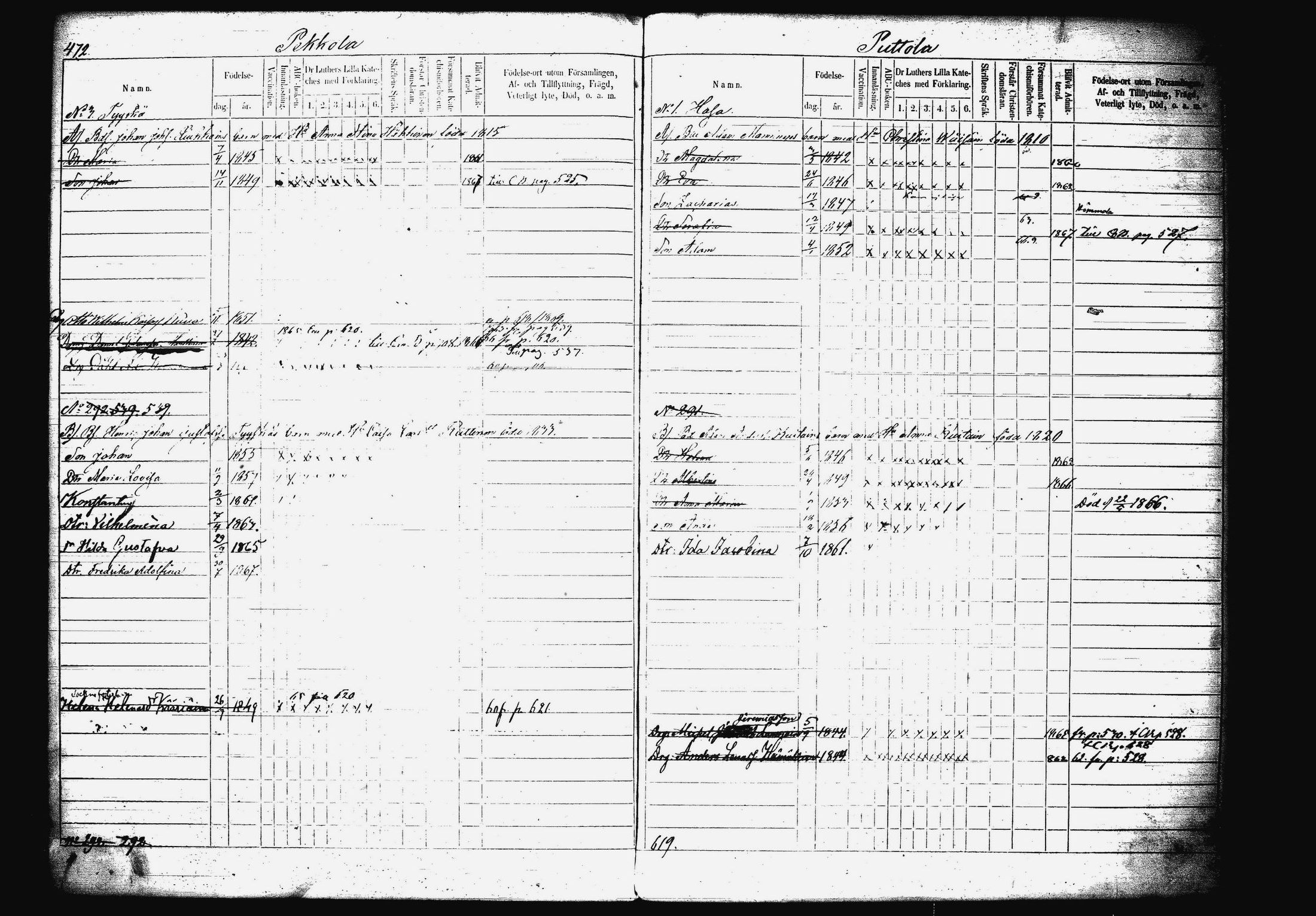 [ ../kirjat/Kirkonkirjat/mikkeli/lastenkirja_1859-1869_msrk_tk1153/kuvat/260.jpg ]