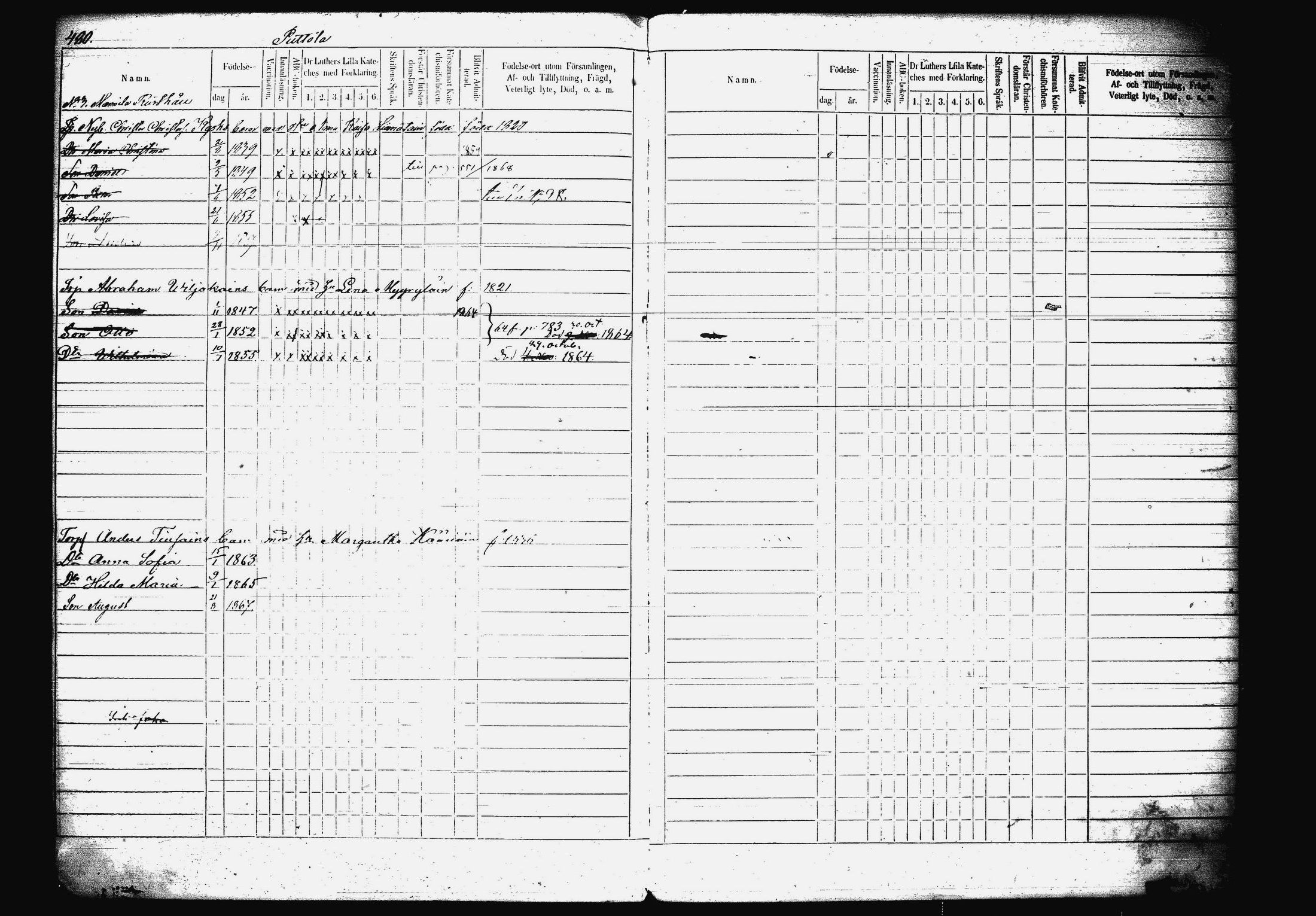 [ ../kirjat/Kirkonkirjat/mikkeli/lastenkirja_1859-1869_msrk_tk1153/kuvat/264.jpg ]
