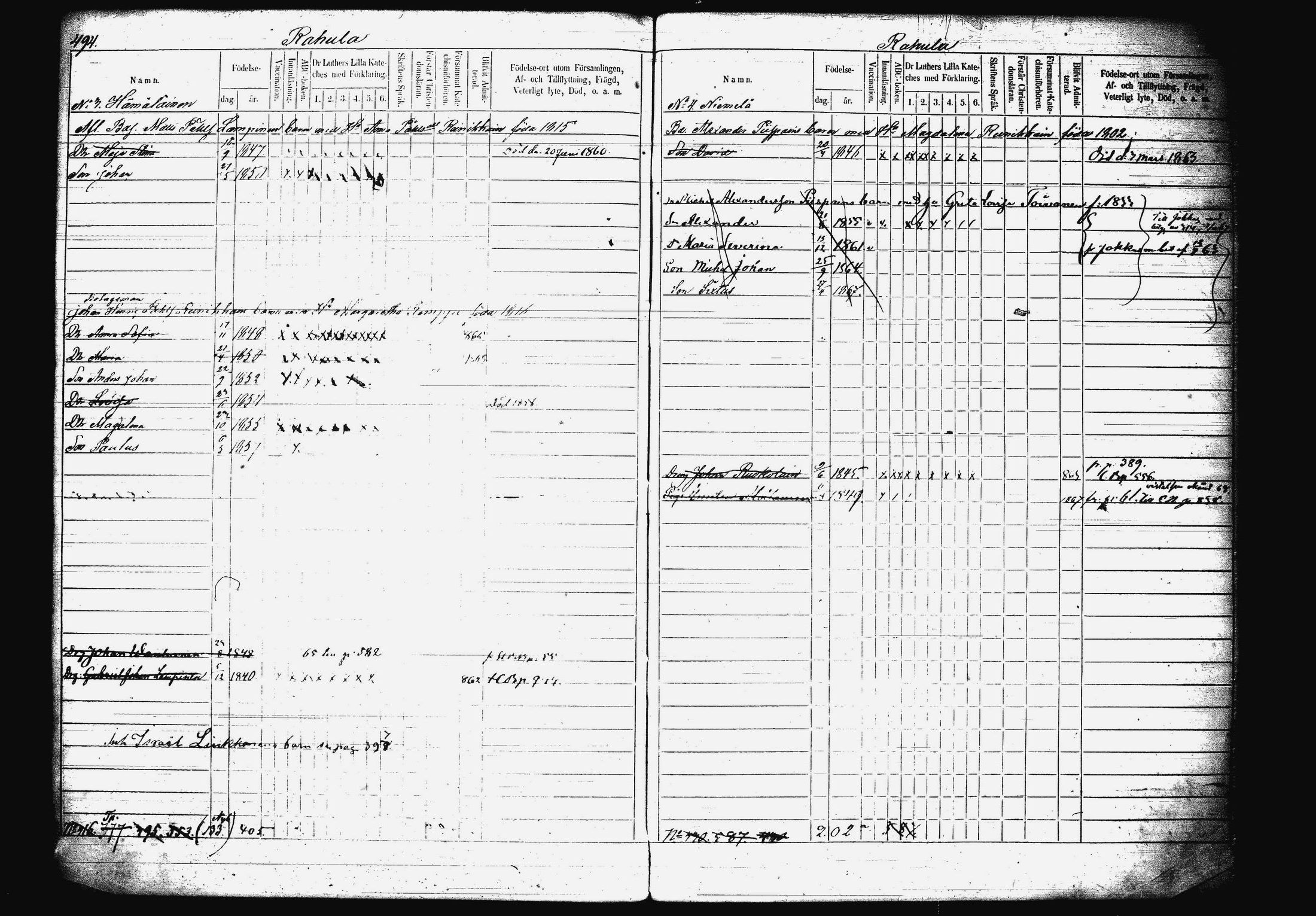 [ ../kirjat/Kirkonkirjat/mikkeli/lastenkirja_1859-1869_msrk_tk1153/kuvat/271.jpg ]