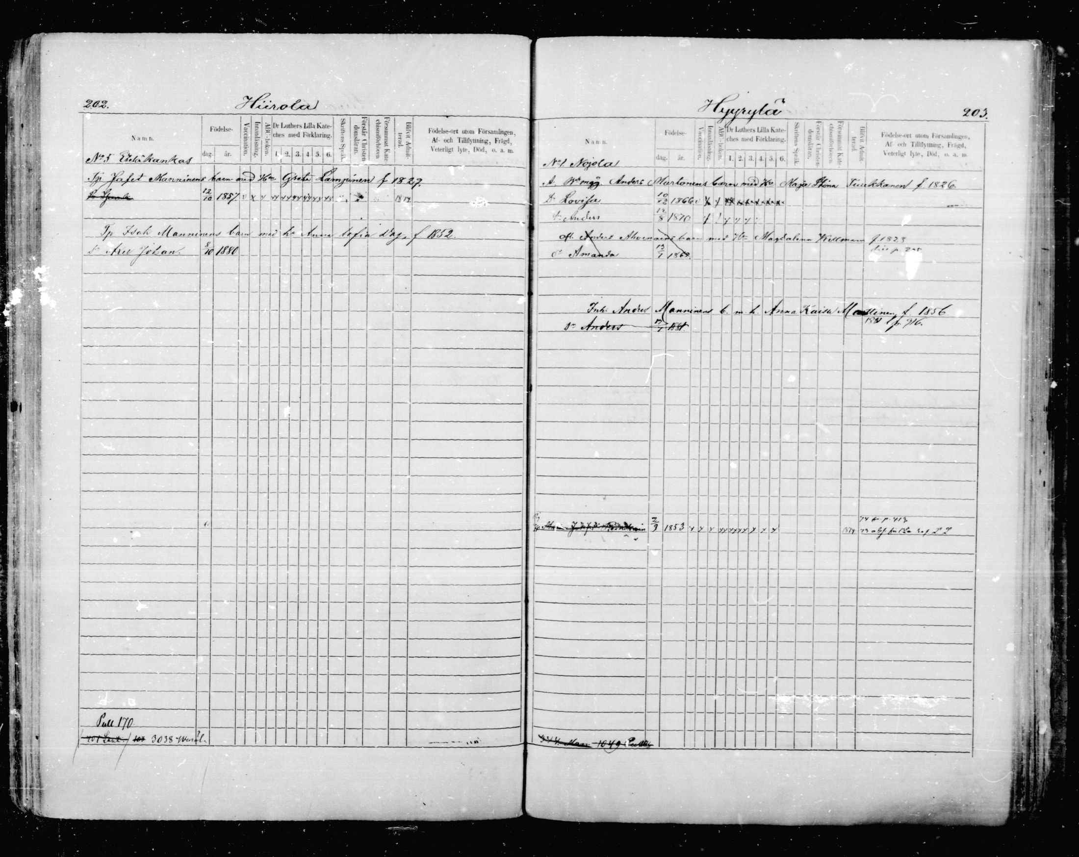 [ ../kirjat/Kirkonkirjat/mikkeli/lastenkirja_1870-1879_msrk_mko1-11/kuvat/102.jpg ]