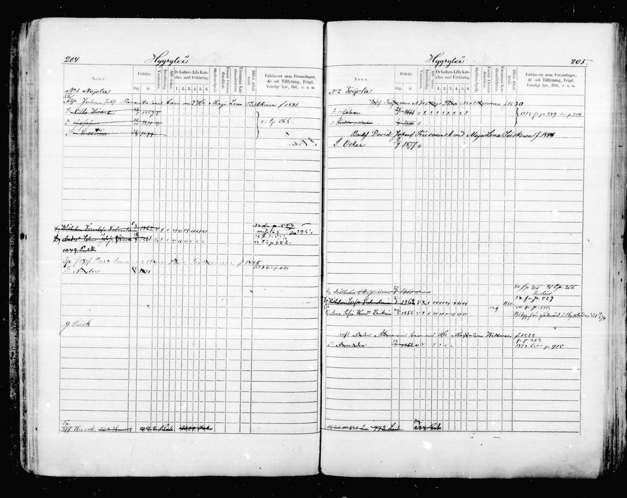 [ ../kirjat/Kirkonkirjat/mikkeli/lastenkirja_1870-1879_msrk_mko1-11/kuvat/103.jpg ]
