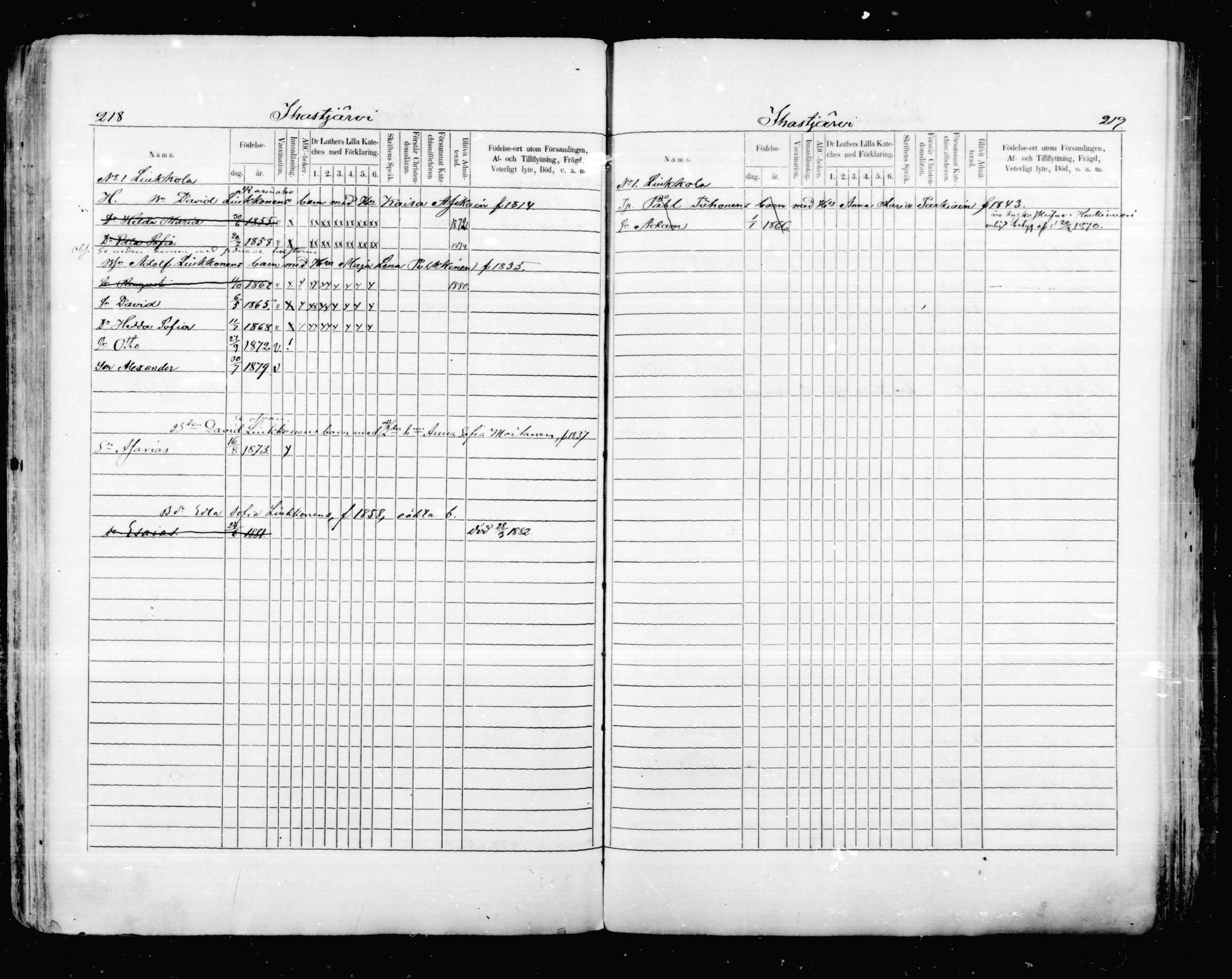 [ ../kirjat/Kirkonkirjat/mikkeli/lastenkirja_1870-1879_msrk_mko1-11/kuvat/110.jpg ]
