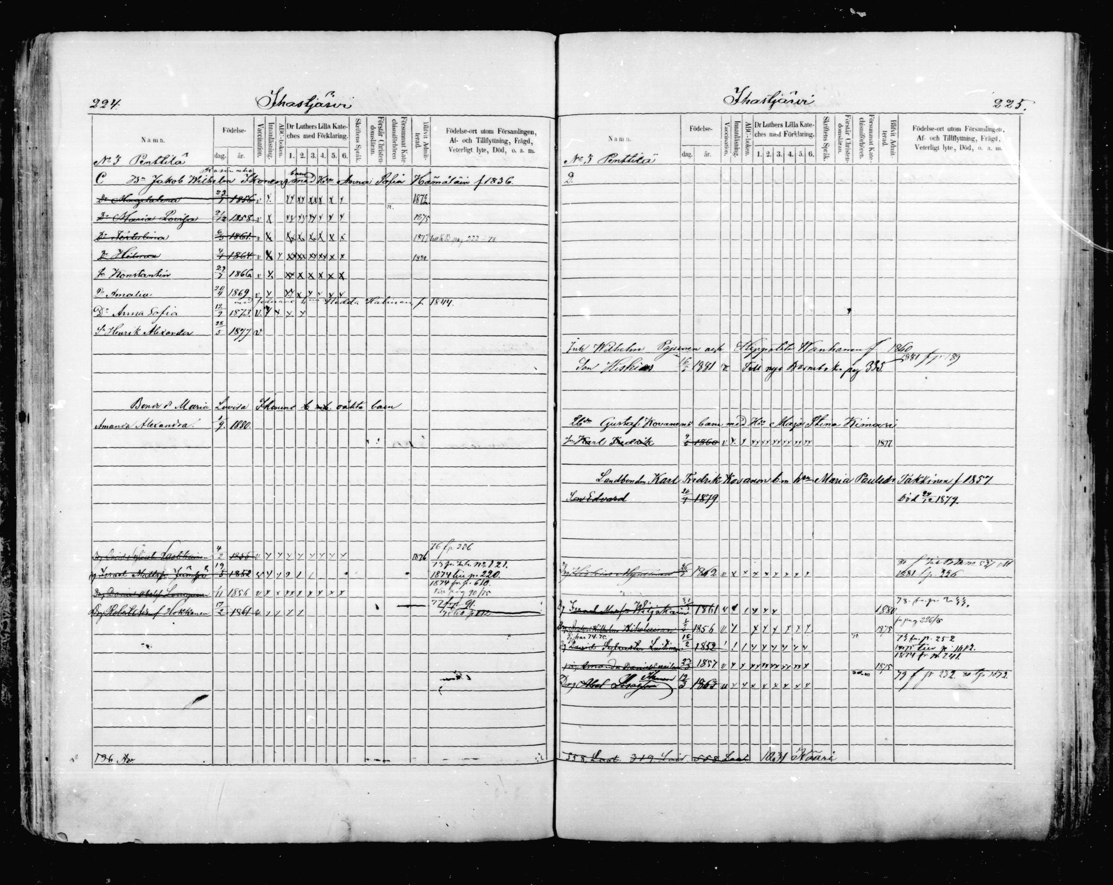 [ ../kirjat/Kirkonkirjat/mikkeli/lastenkirja_1870-1879_msrk_mko1-11/kuvat/113.jpg ]