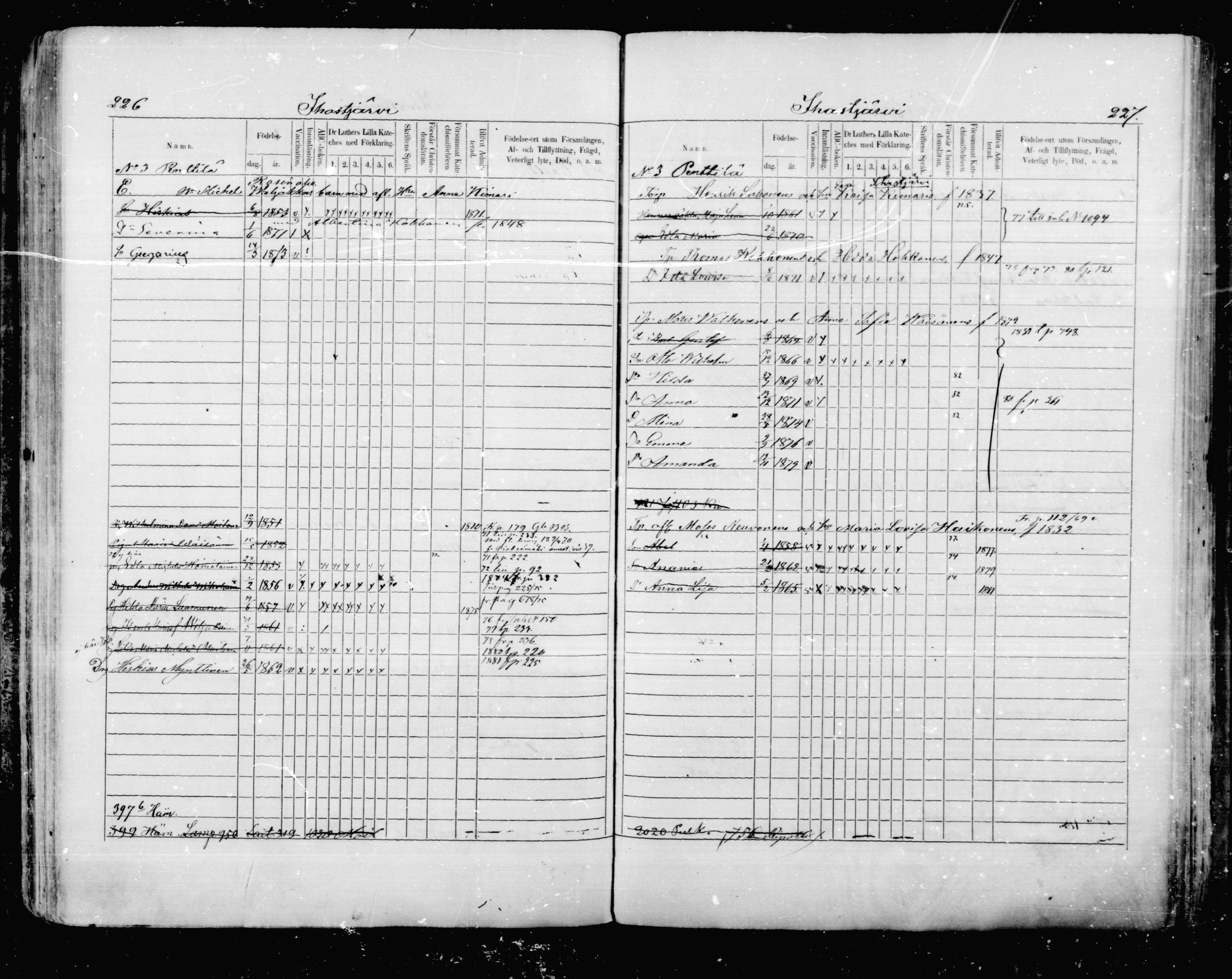[ ../kirjat/Kirkonkirjat/mikkeli/lastenkirja_1870-1879_msrk_mko1-11/kuvat/114.jpg ]