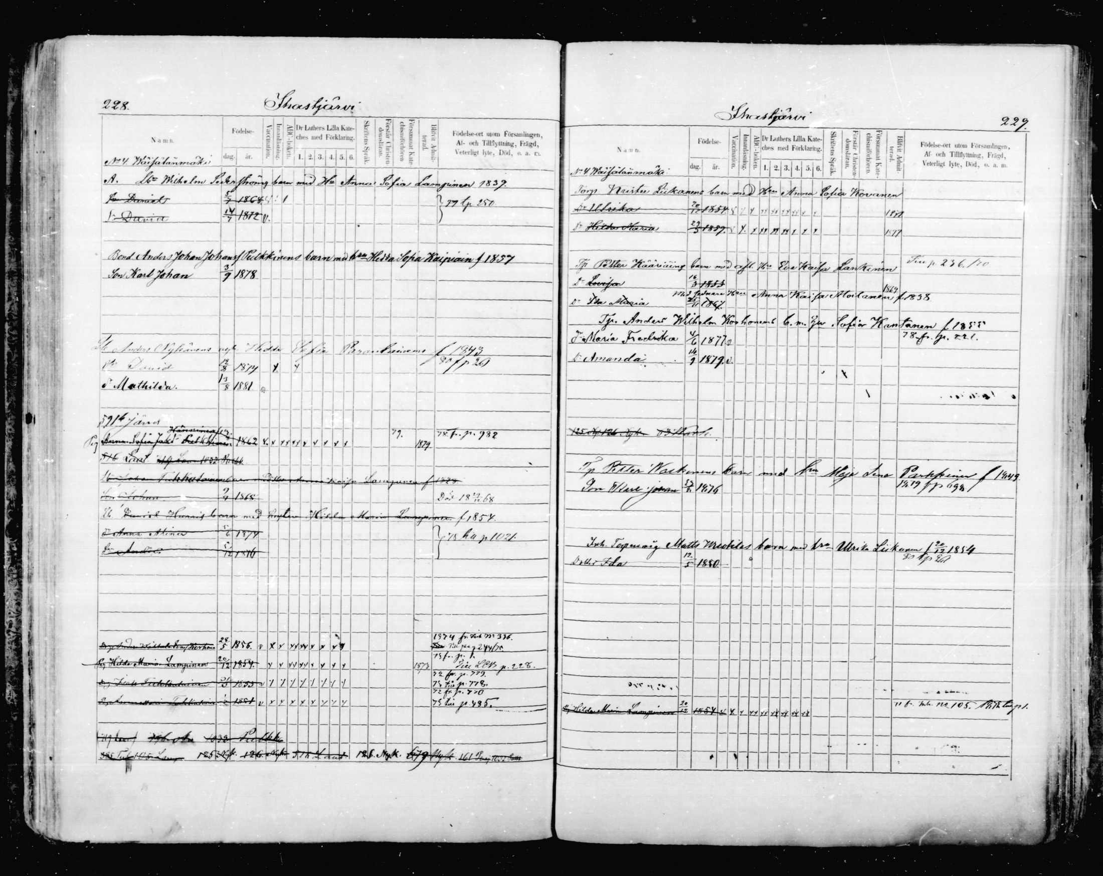 [ ../kirjat/Kirkonkirjat/mikkeli/lastenkirja_1870-1879_msrk_mko1-11/kuvat/115.jpg ]