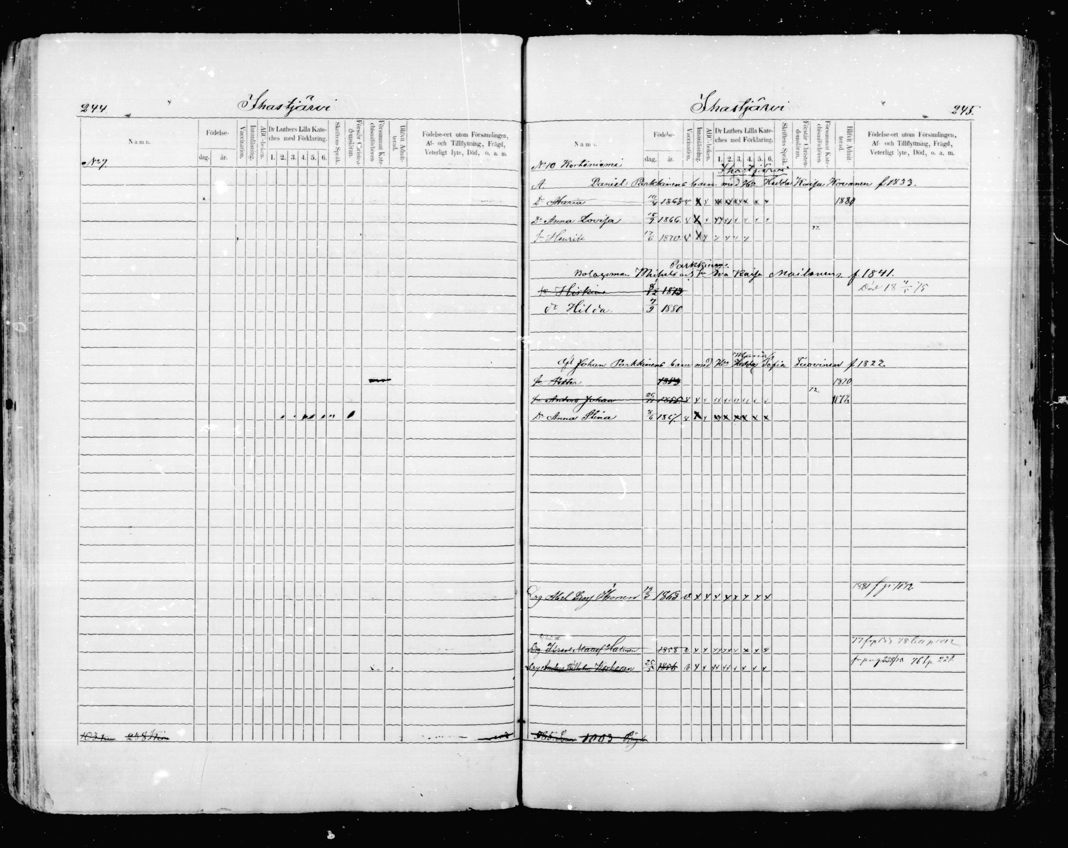 [ ../kirjat/Kirkonkirjat/mikkeli/lastenkirja_1870-1879_msrk_mko1-11/kuvat/123.jpg ]