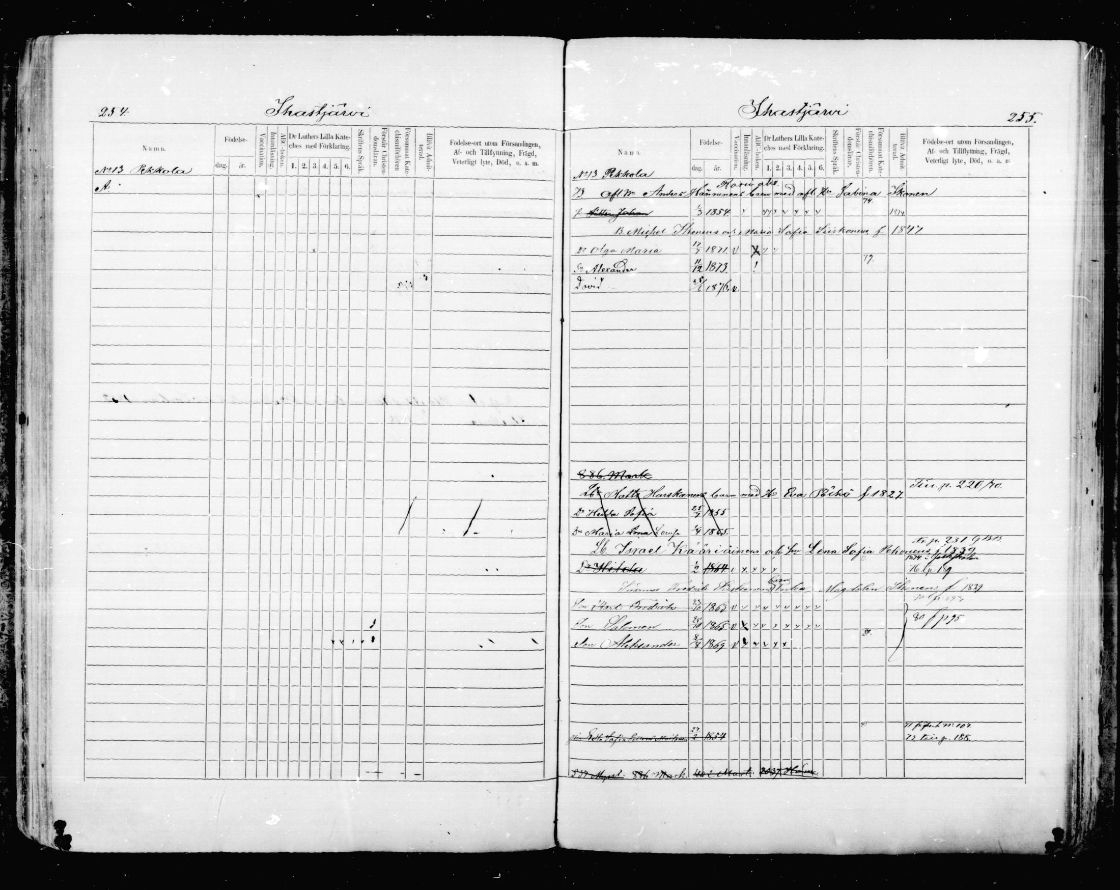 [ ../kirjat/Kirkonkirjat/mikkeli/lastenkirja_1870-1879_msrk_mko1-11/kuvat/128.jpg ]