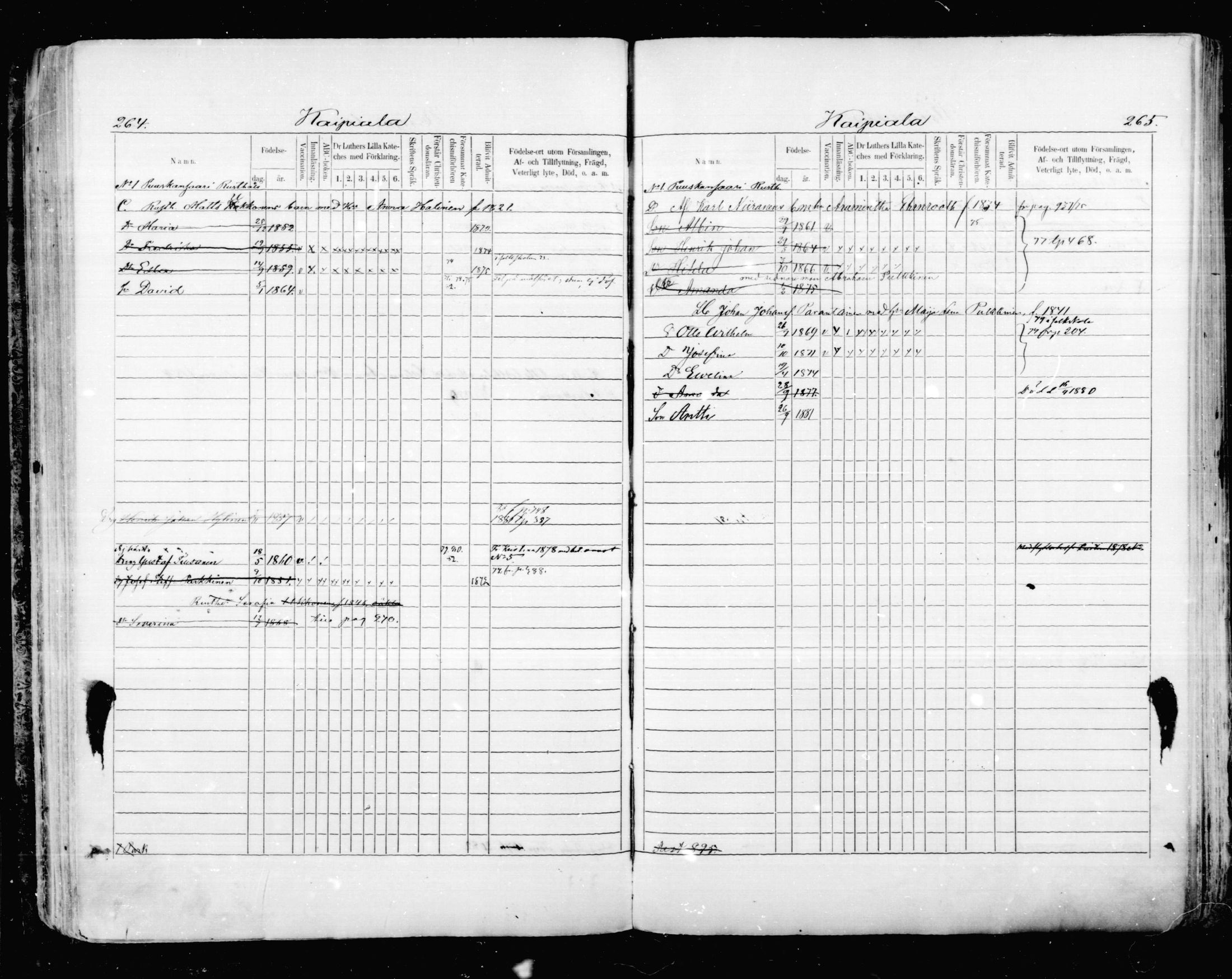 [ ../kirjat/Kirkonkirjat/mikkeli/lastenkirja_1870-1879_msrk_mko1-11/kuvat/133.jpg ]
