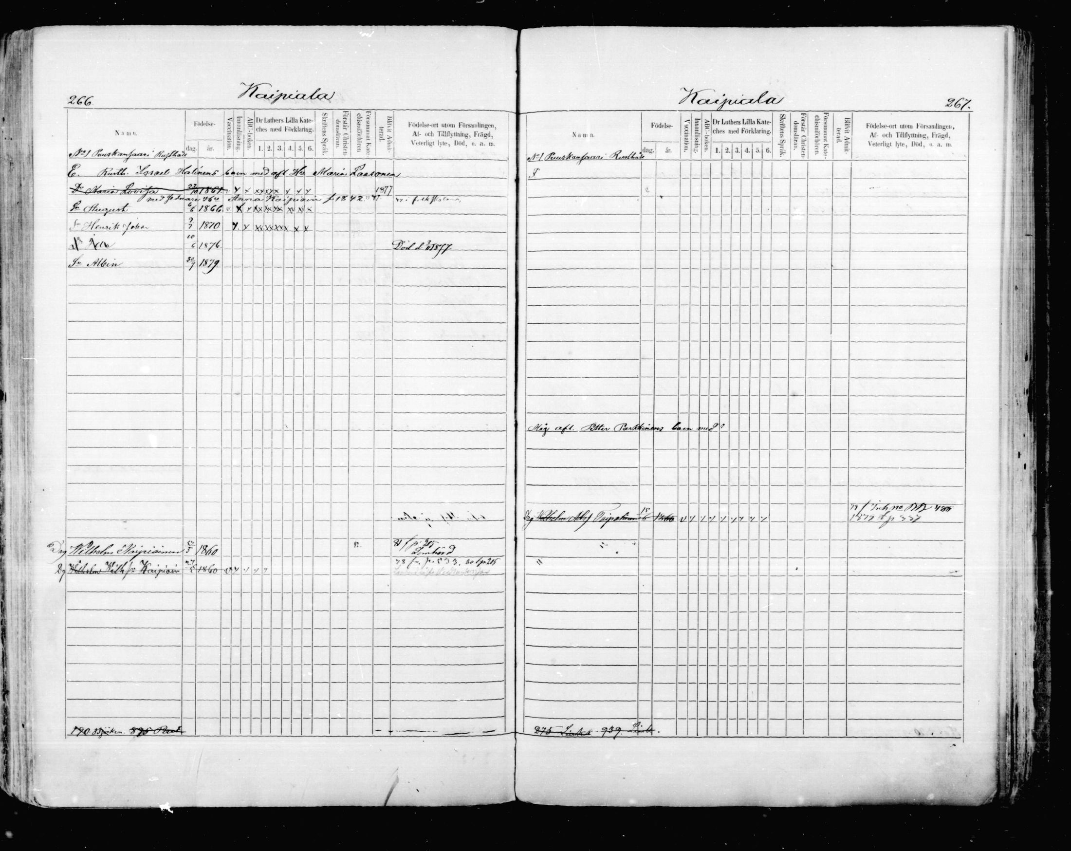 [ ../kirjat/Kirkonkirjat/mikkeli/lastenkirja_1870-1879_msrk_mko1-11/kuvat/134.jpg ]