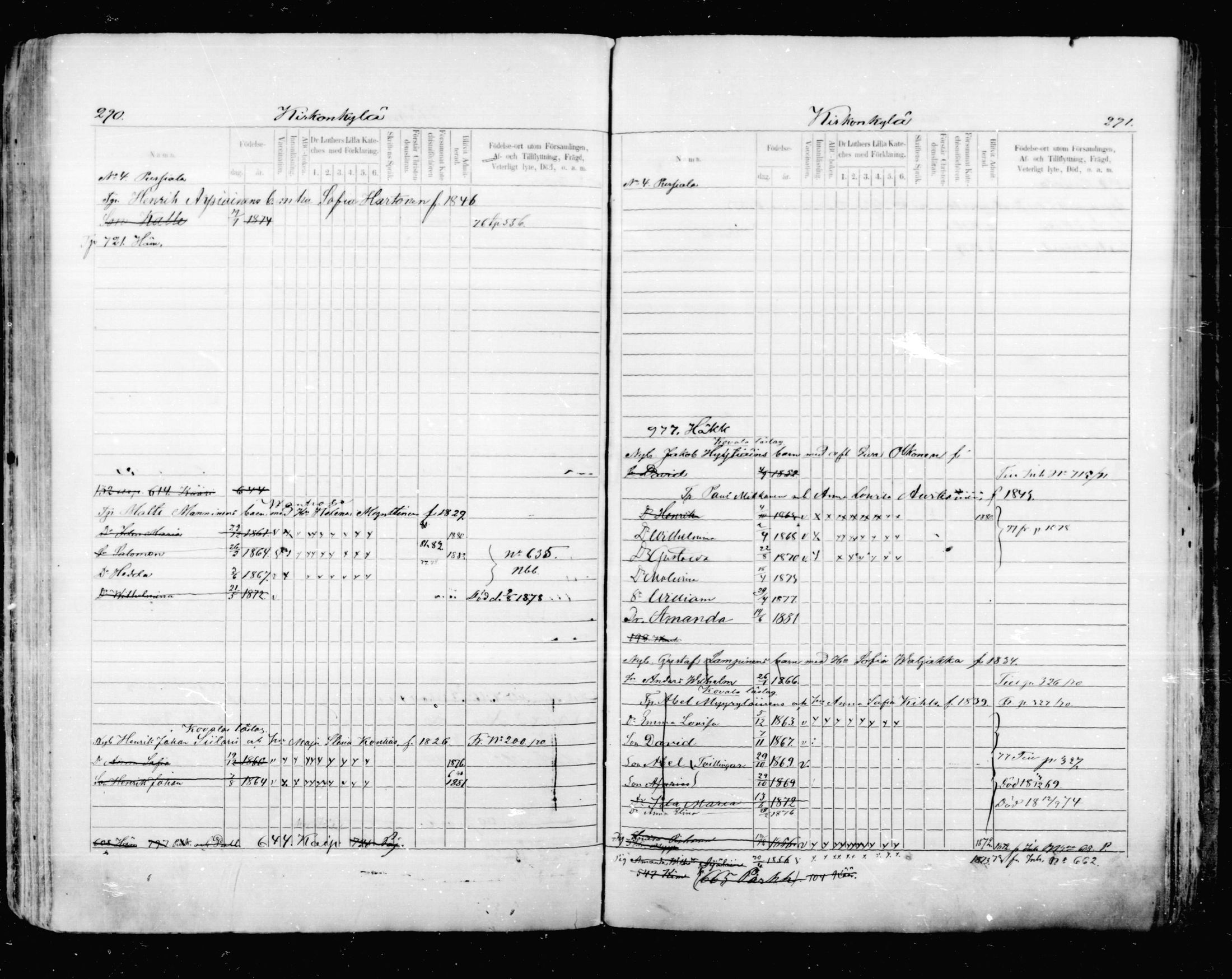 [ ../kirjat/Kirkonkirjat/mikkeli/lastenkirja_1870-1879_msrk_mko1-11/kuvat/146.jpg ]
