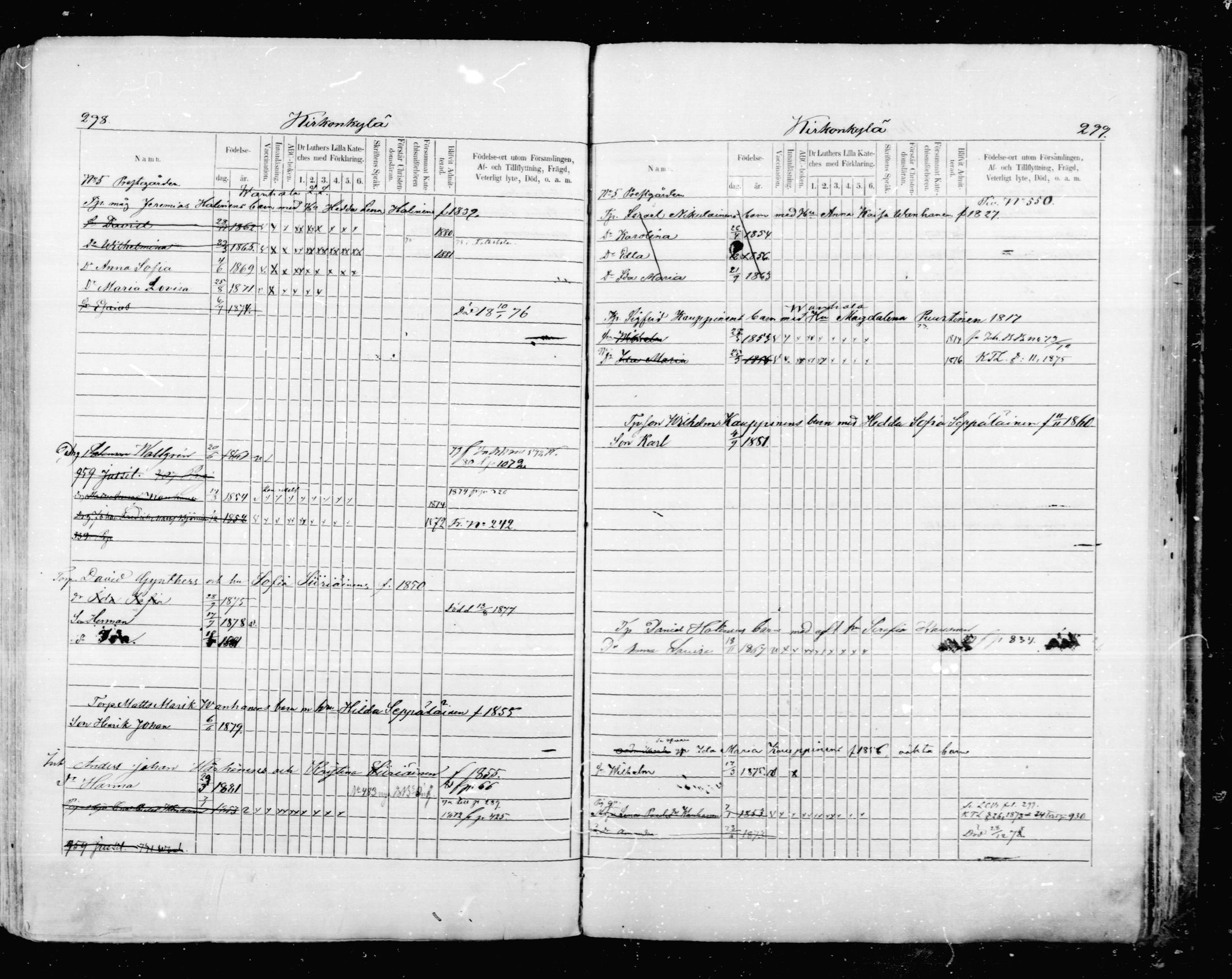 [ ../kirjat/Kirkonkirjat/mikkeli/lastenkirja_1870-1879_msrk_mko1-11/kuvat/150.jpg ]