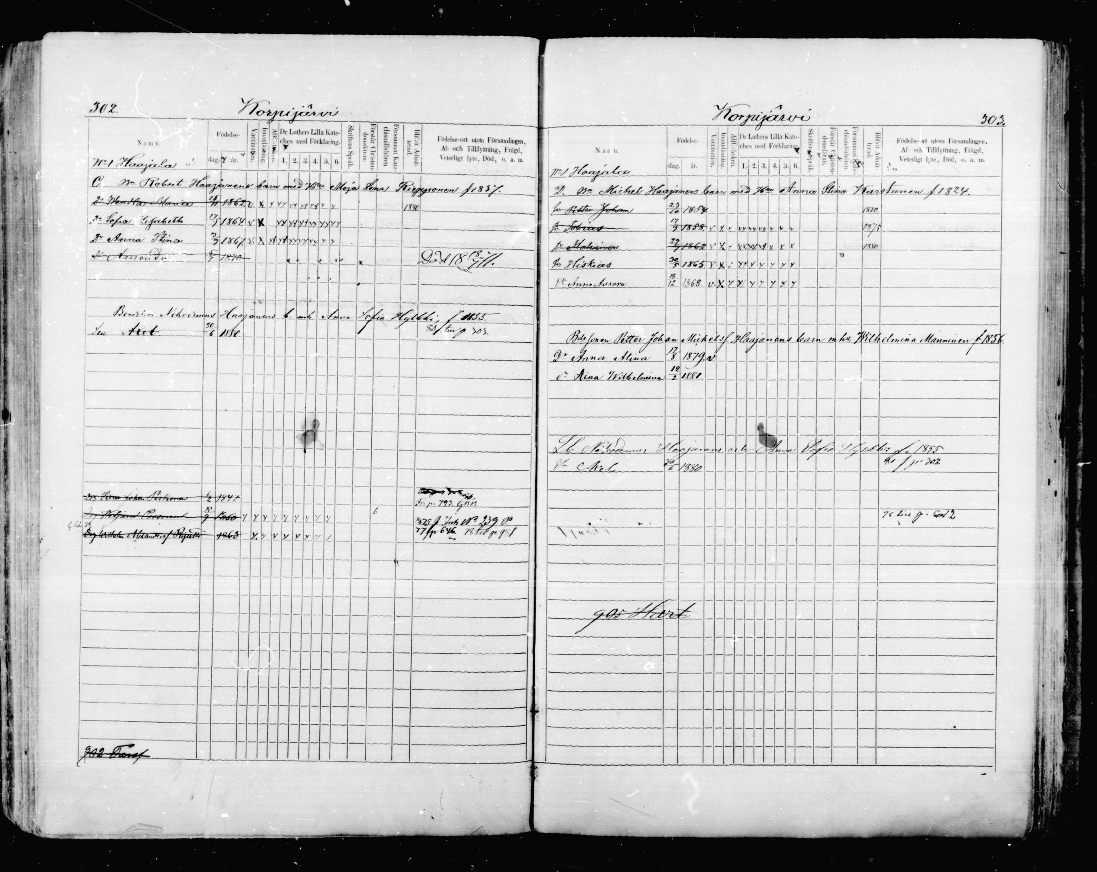 [ ../kirjat/Kirkonkirjat/mikkeli/lastenkirja_1870-1879_msrk_mko1-11/kuvat/152.jpg ]