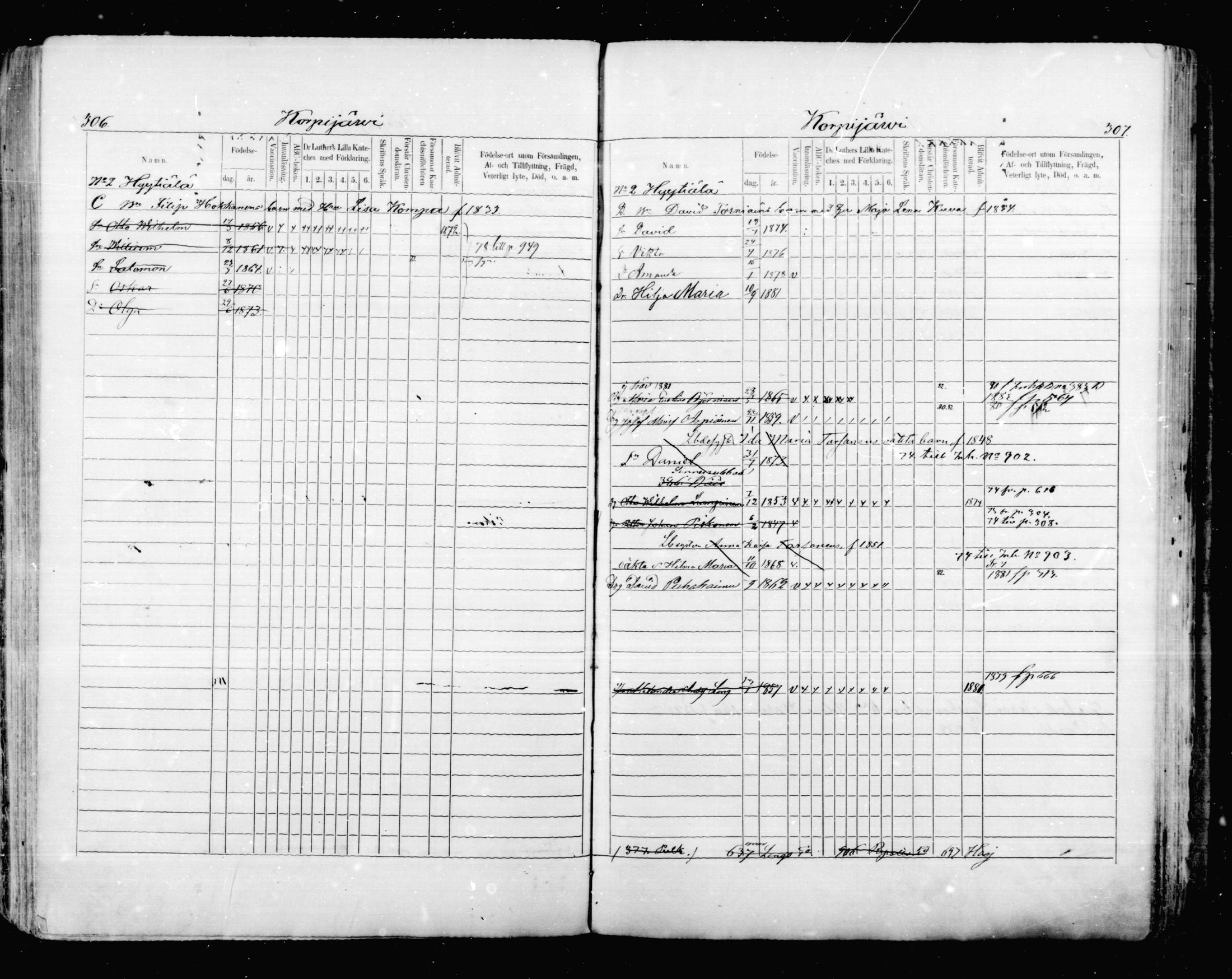 [ ../kirjat/Kirkonkirjat/mikkeli/lastenkirja_1870-1879_msrk_mko1-11/kuvat/154.jpg ]